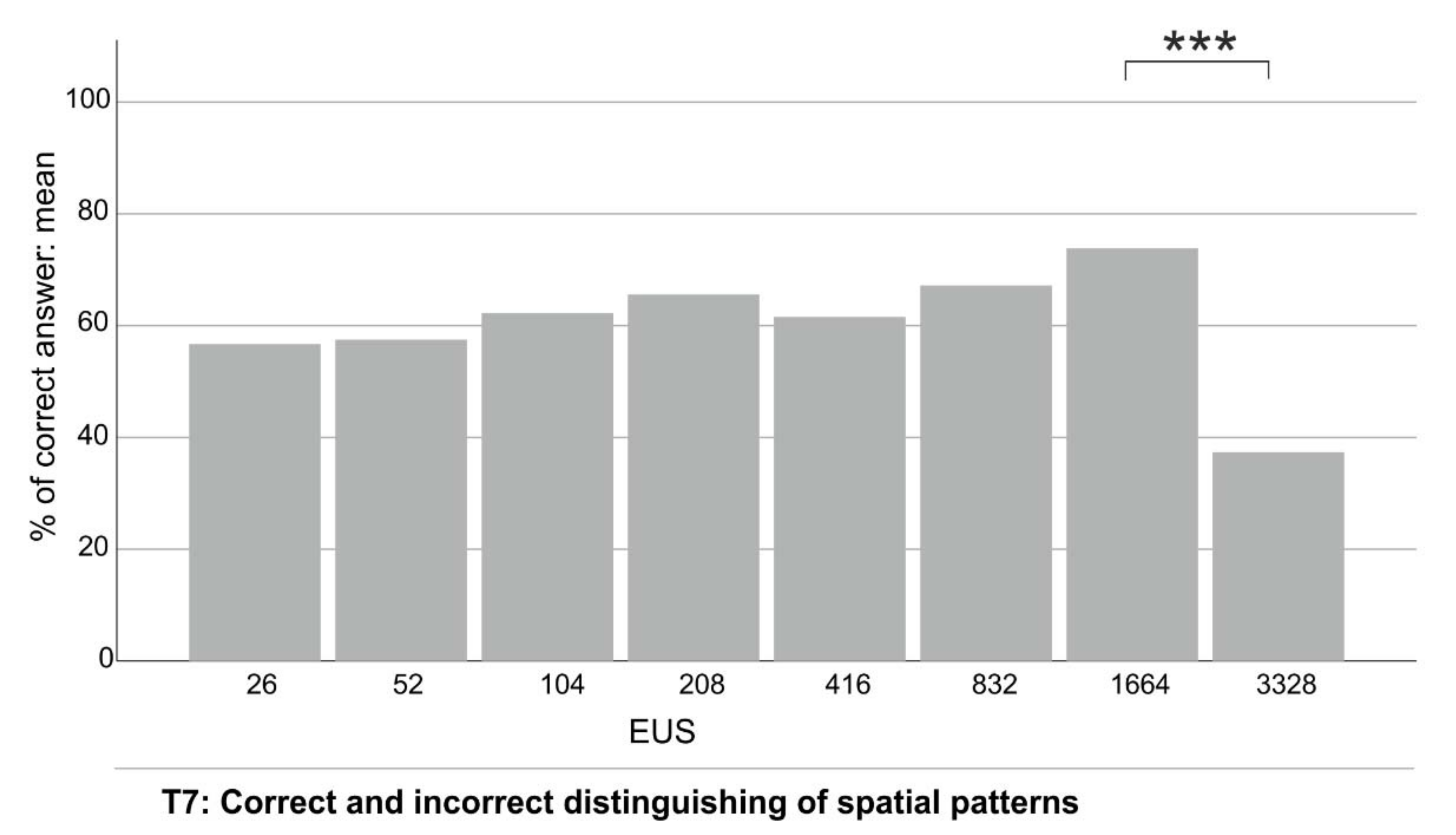 Ijgi 10 00576 g010 Ijgi 10 00576 g010