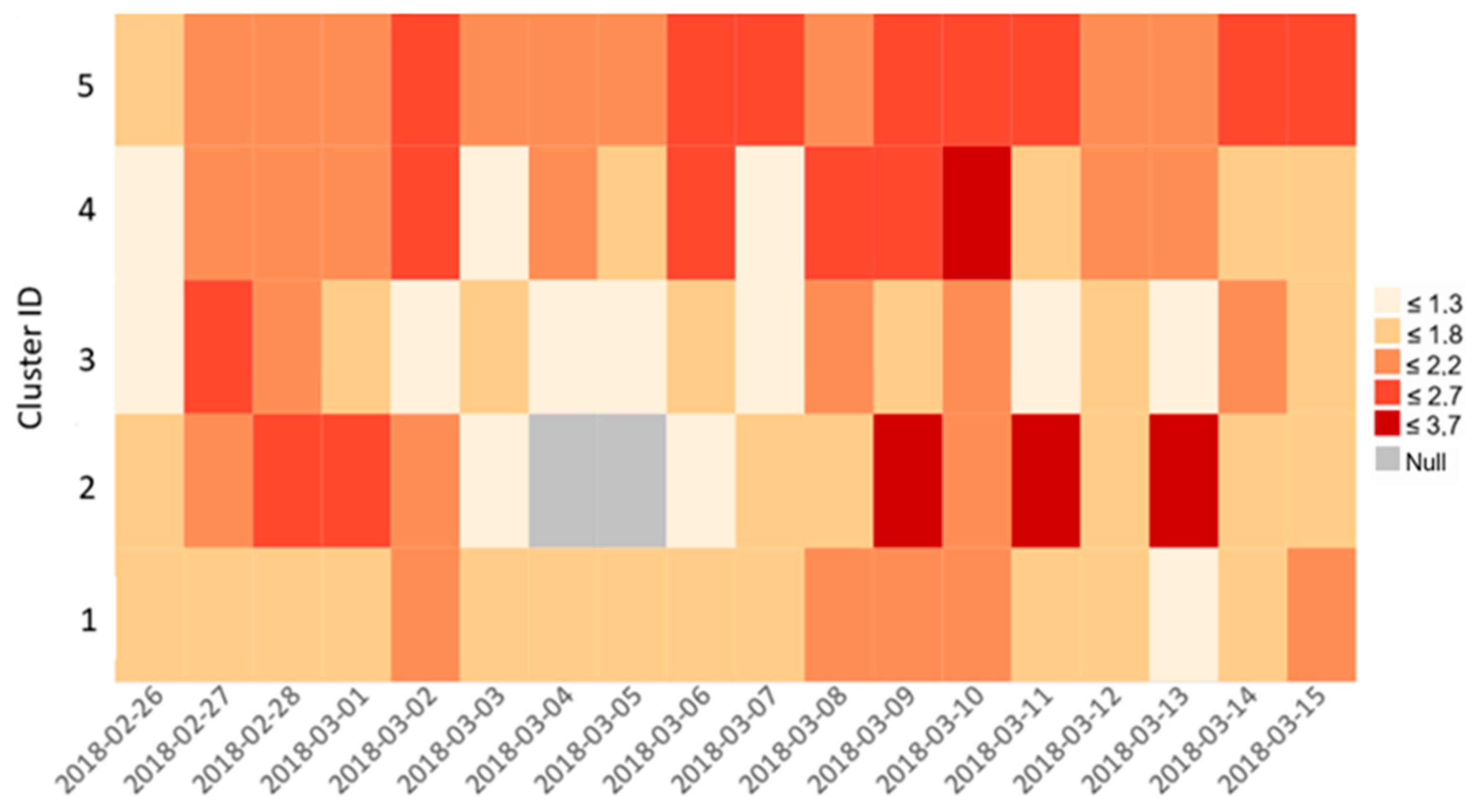 Ijgi 10 00585 g007 550