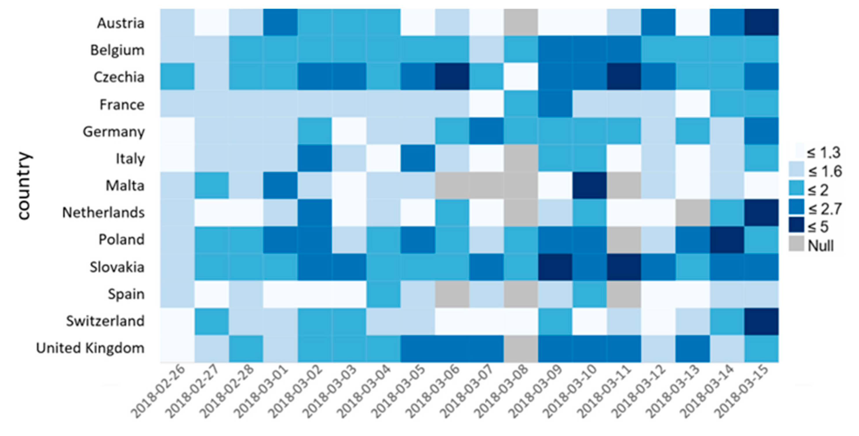 Ijgi 10 00585 g008 550