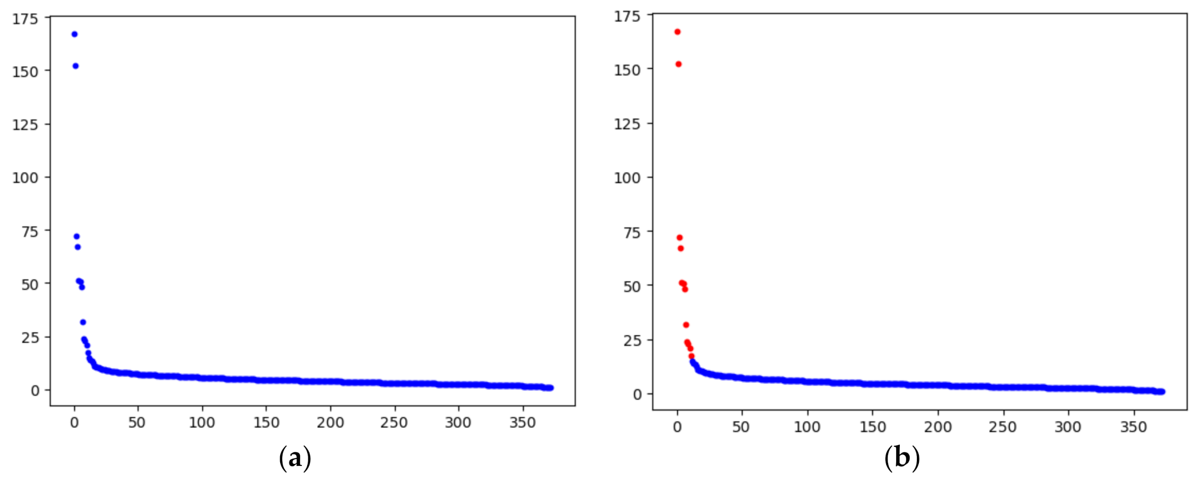 Ijgi 10 00589 g008 550