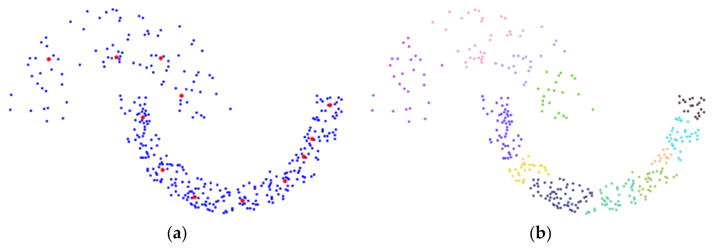 Ijgi 10 00589 g009 550