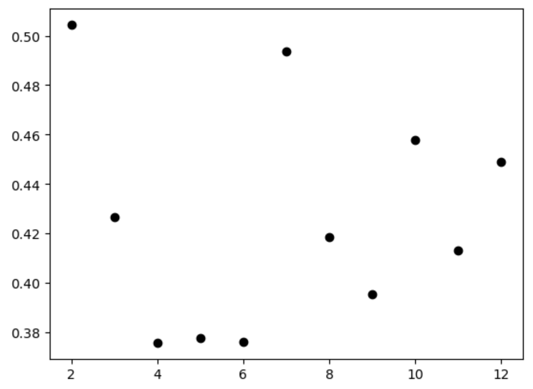 Ijgi 10 00589 g011 550