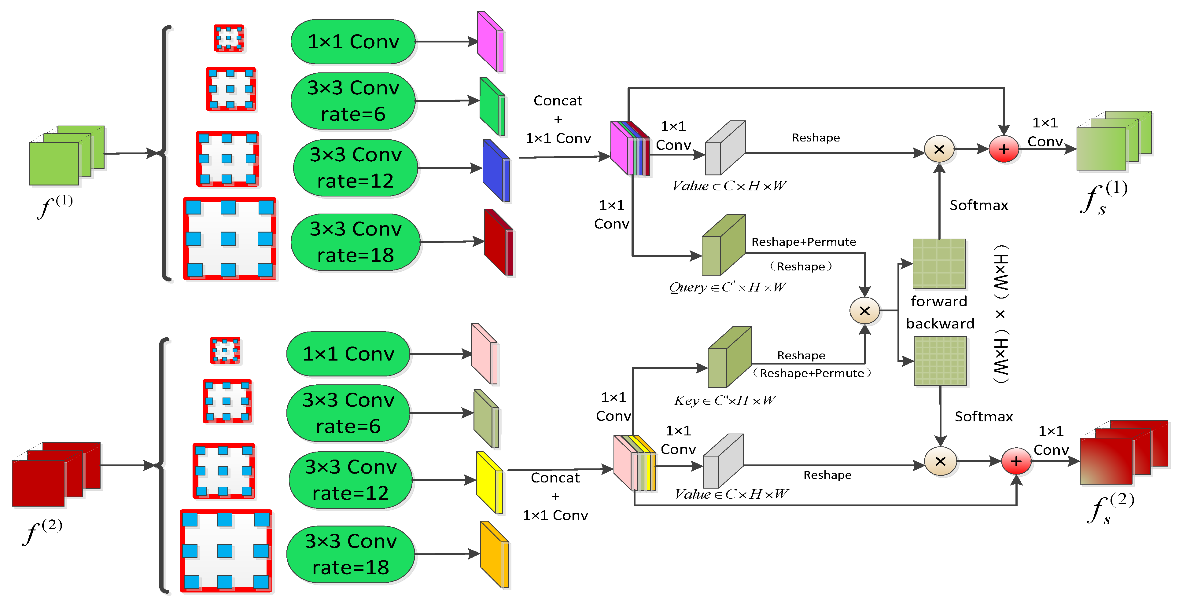 Ijgi 10 00591 g004 550