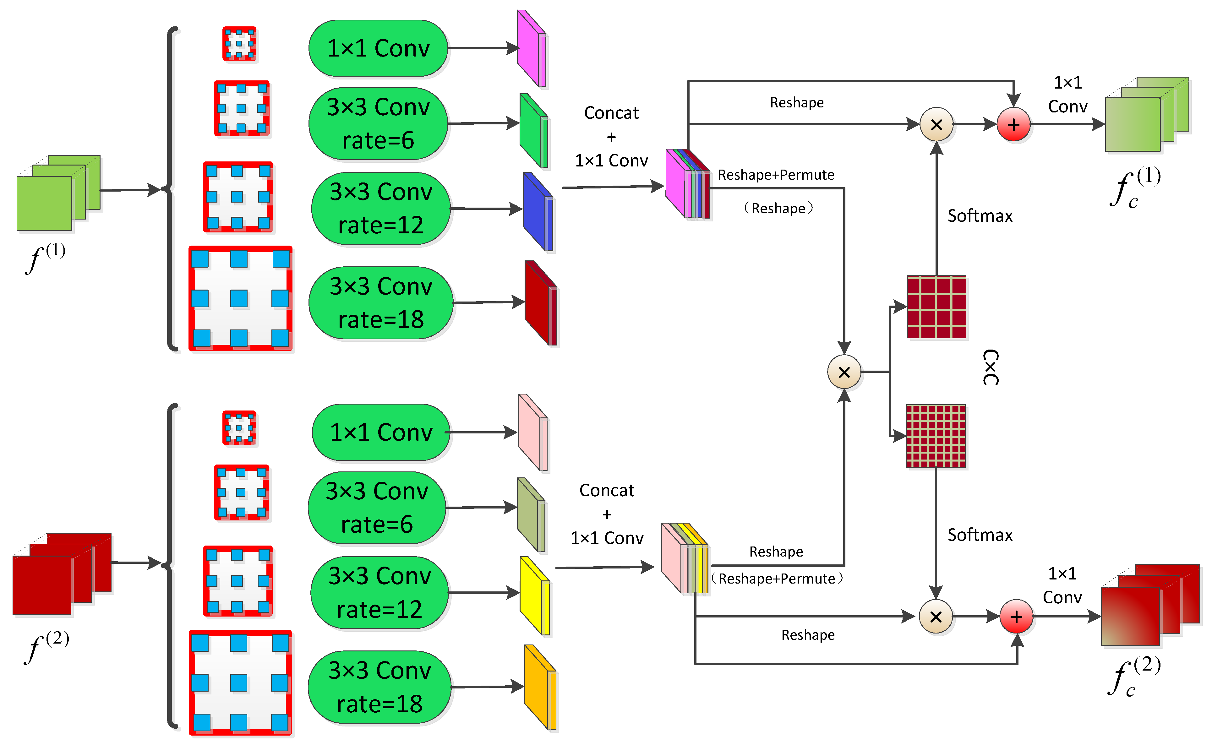 Ijgi 10 00591 g005 550