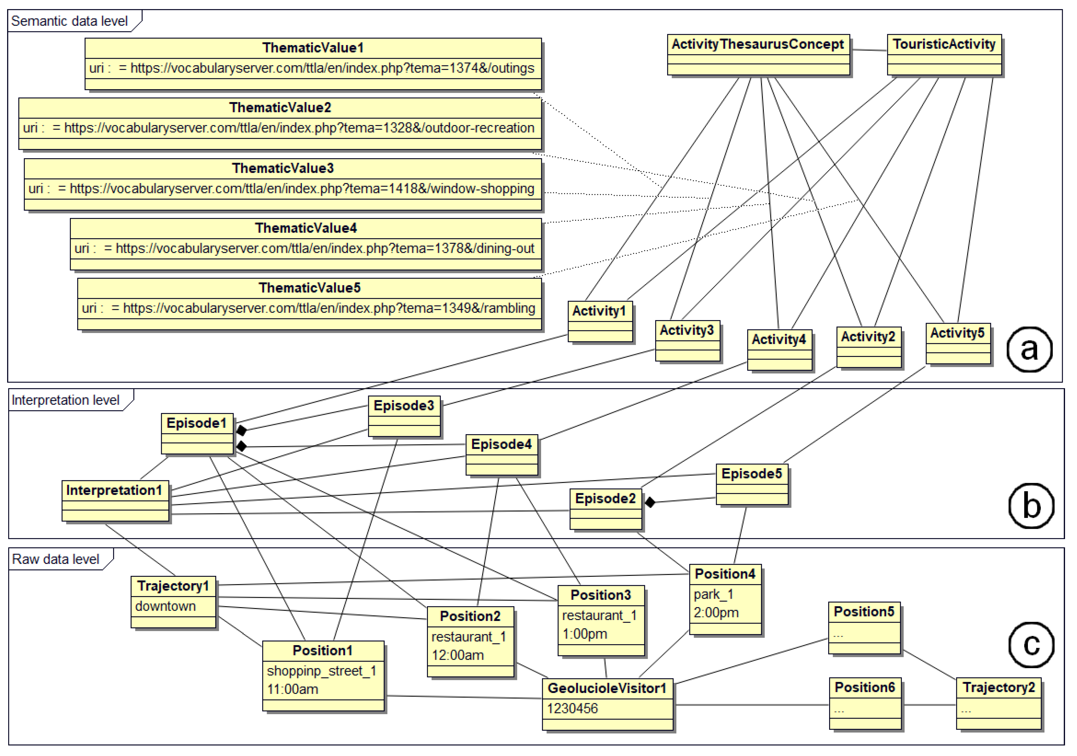 Ijgi 10 00592 g008 550