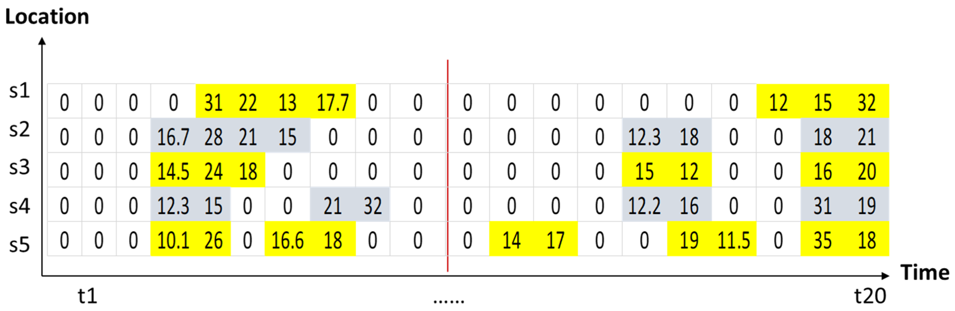 Ijgi 10 00594 g011 550