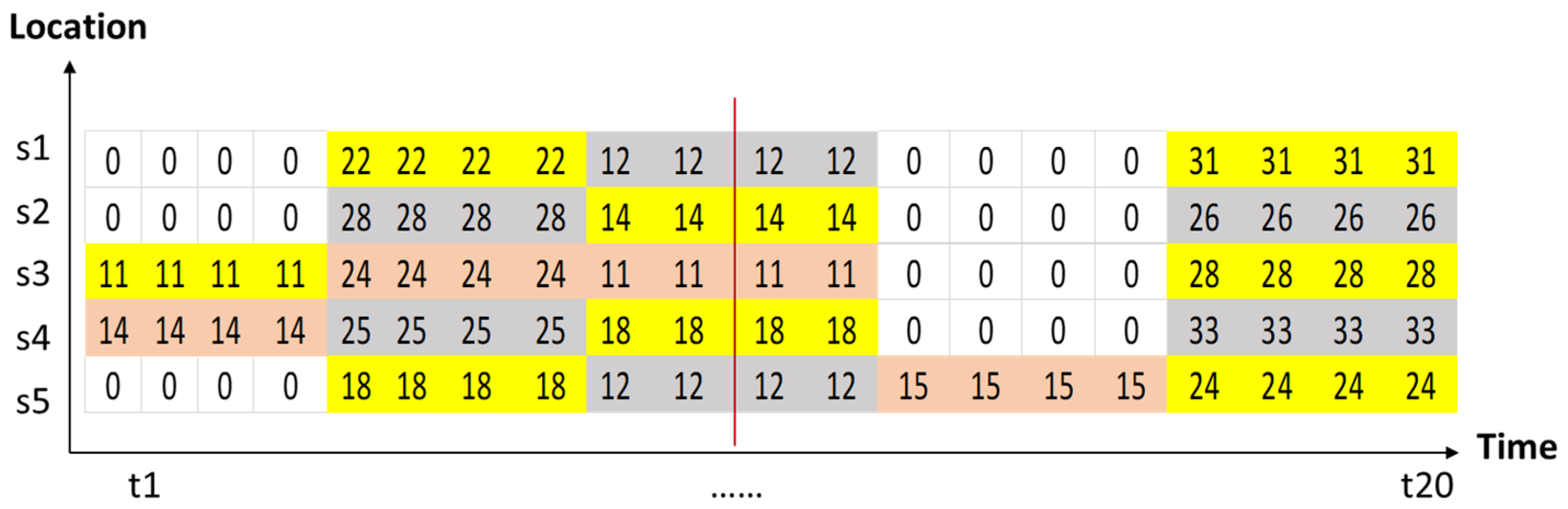 Ijgi 10 00594 g013 550