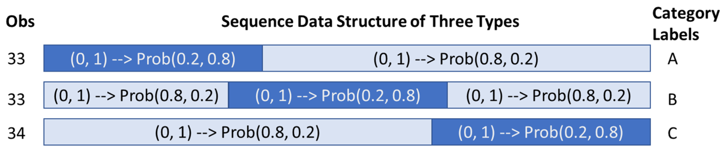Ijgi 10 00594 g015 550