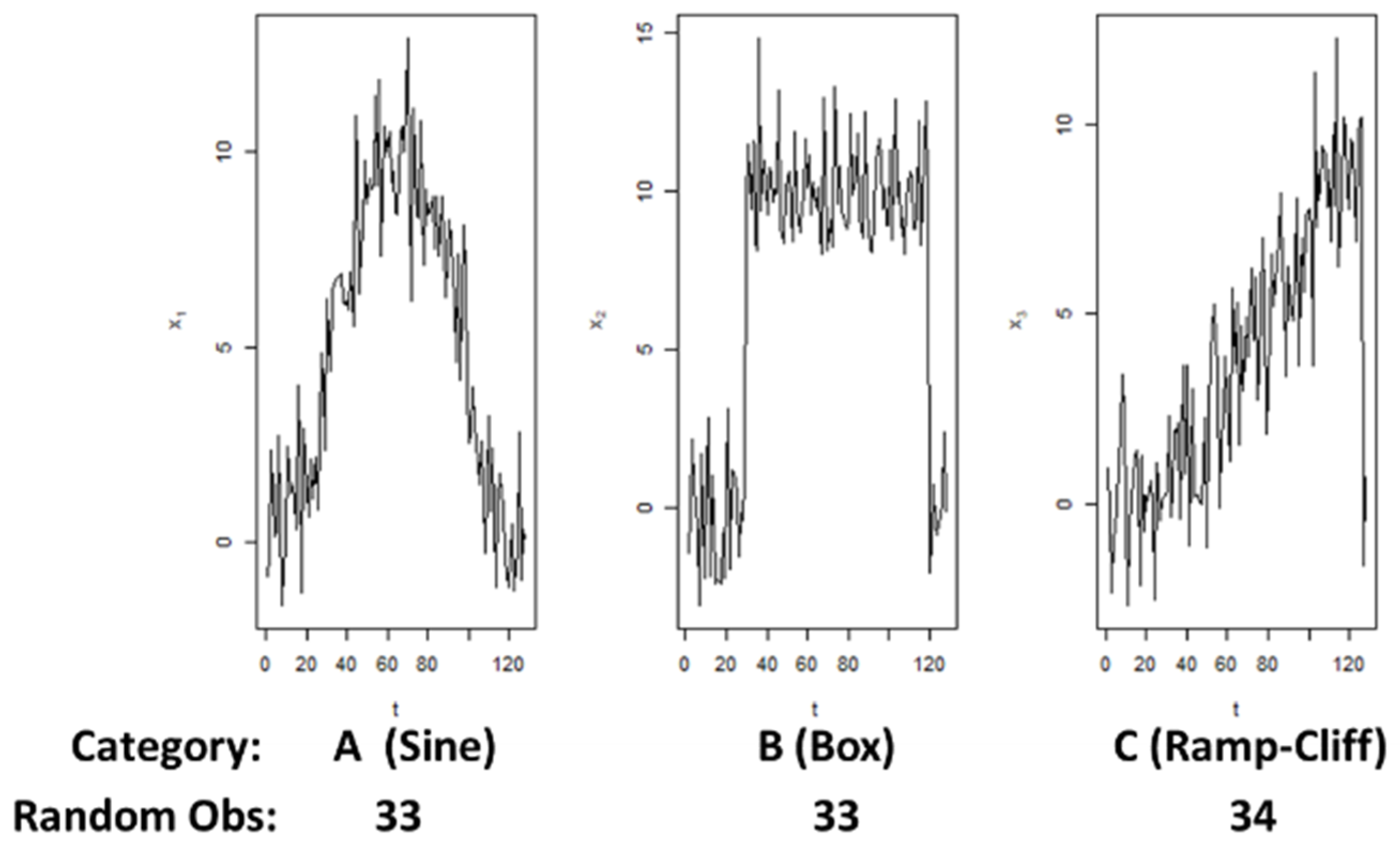 Ijgi 10 00594 g017 550