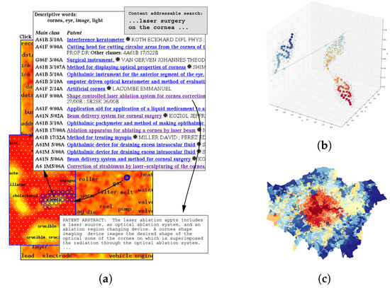 IJGI | Free Full-Text | Machine Learning of Spatial Data