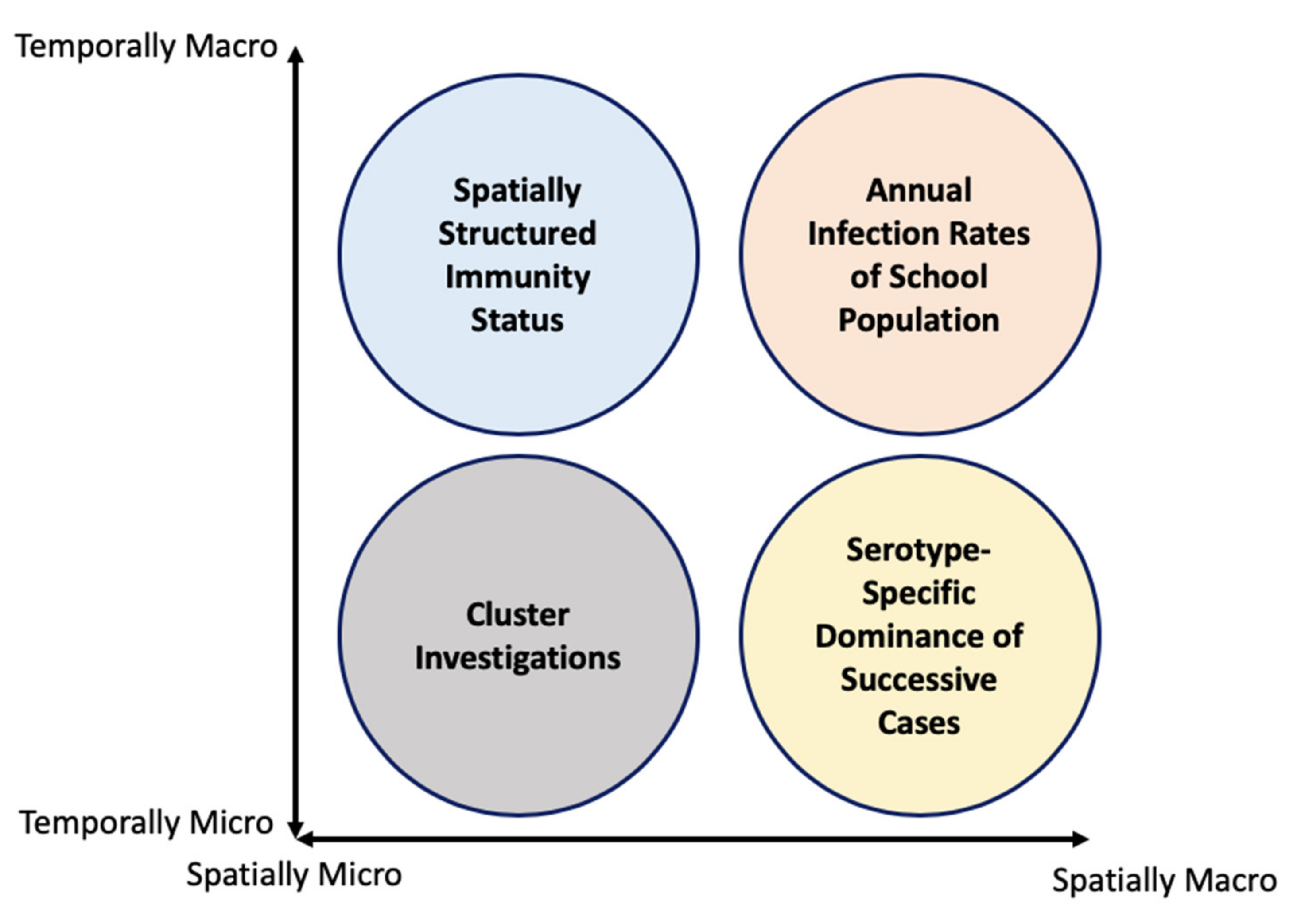 Ijgi 10 00604 g001 Ijgi 10 00604 g001