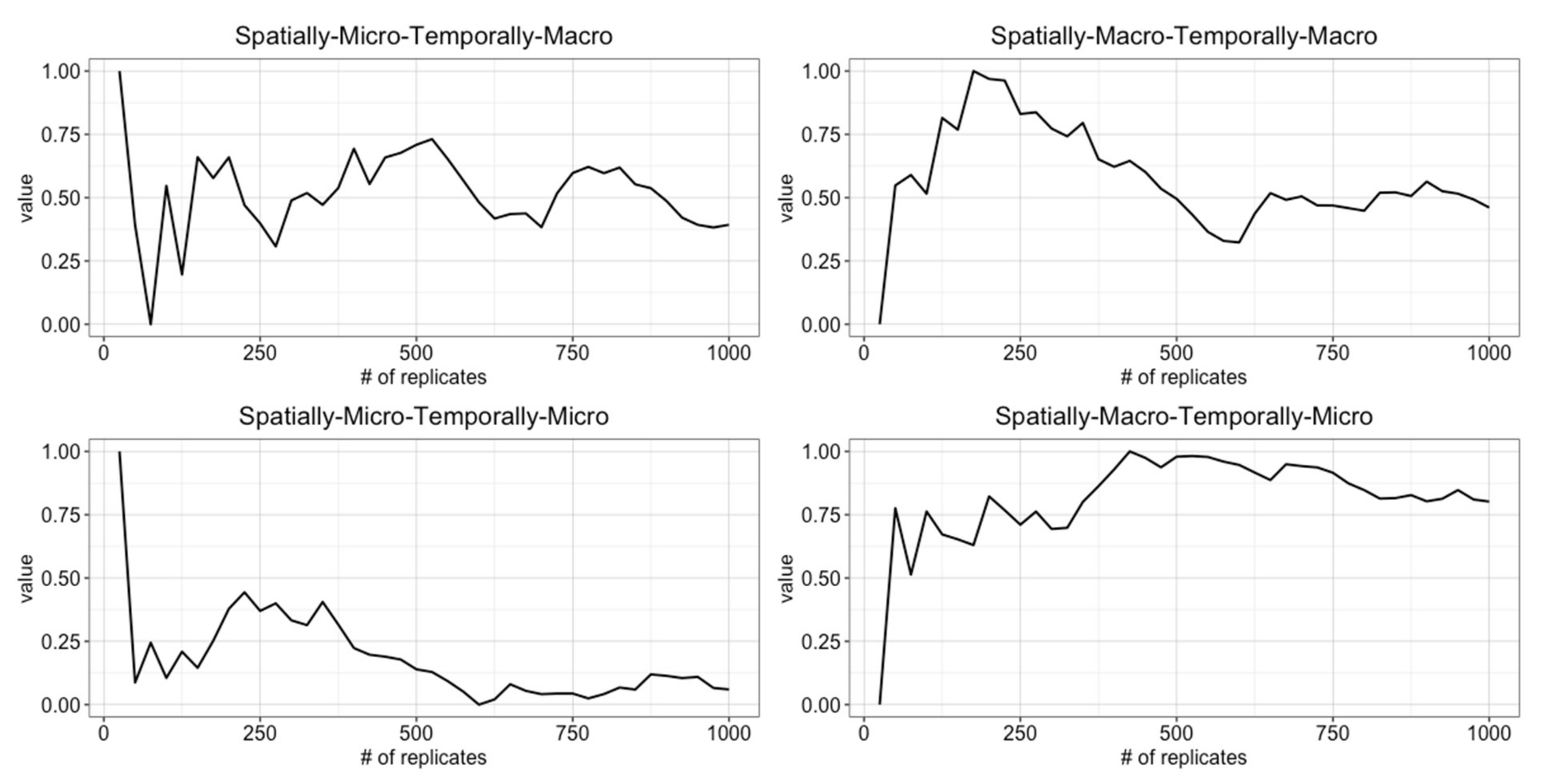 Ijgi 10 00604 g006 Ijgi 10 00604 g006