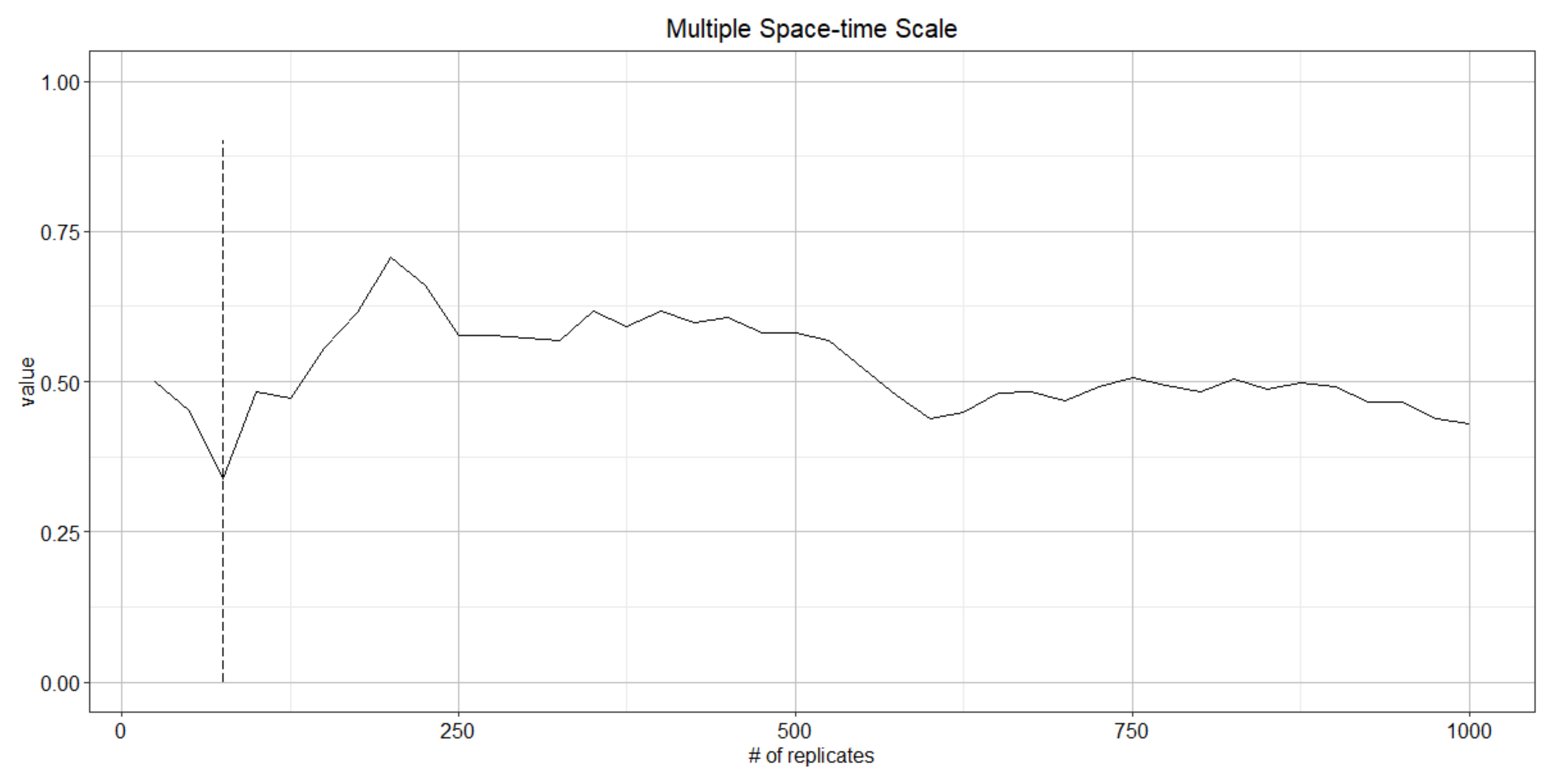 Ijgi 10 00604 g007 Ijgi 10 00604 g007