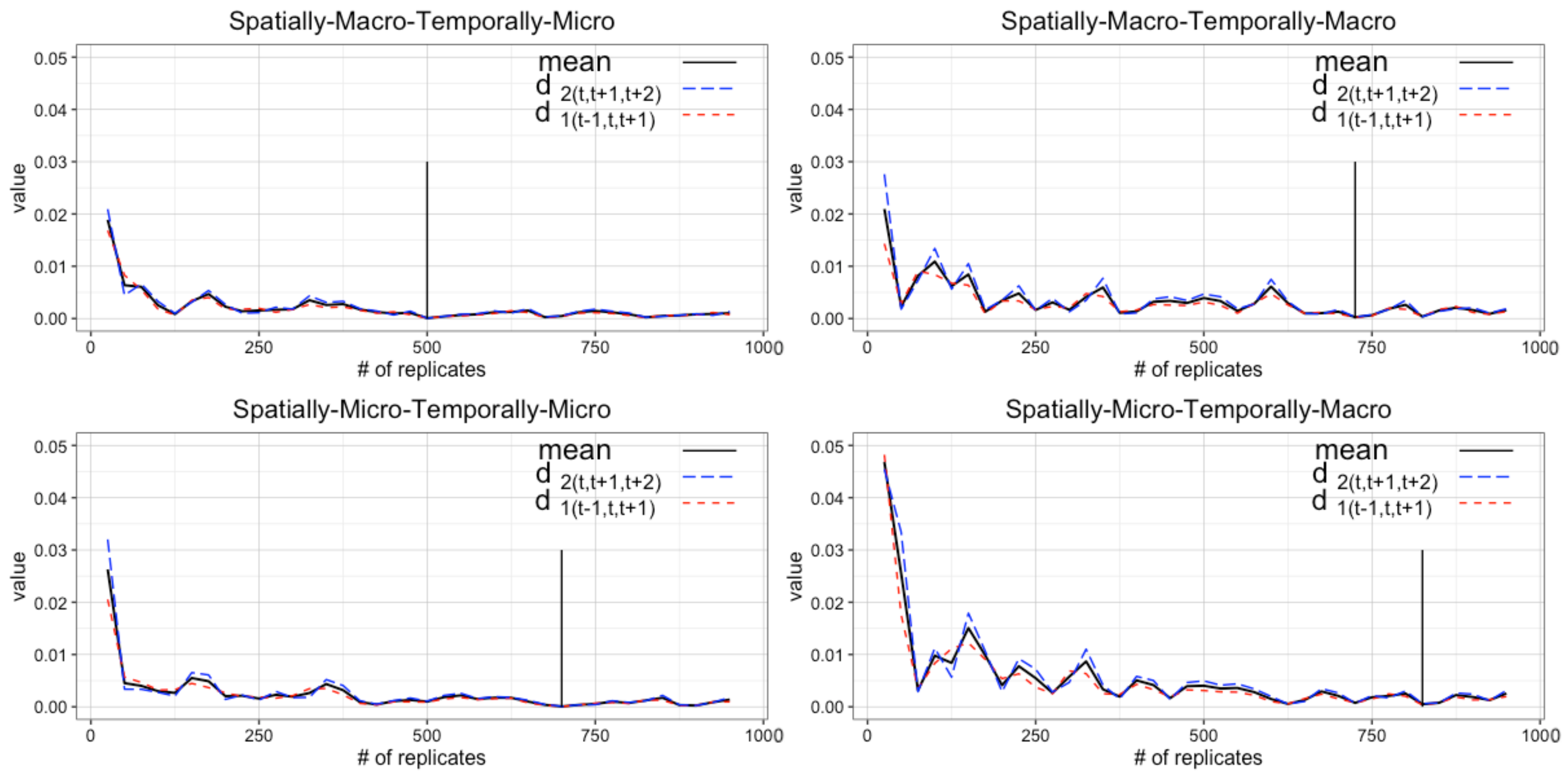 Ijgi 10 00604 g008 Ijgi 10 00604 g008