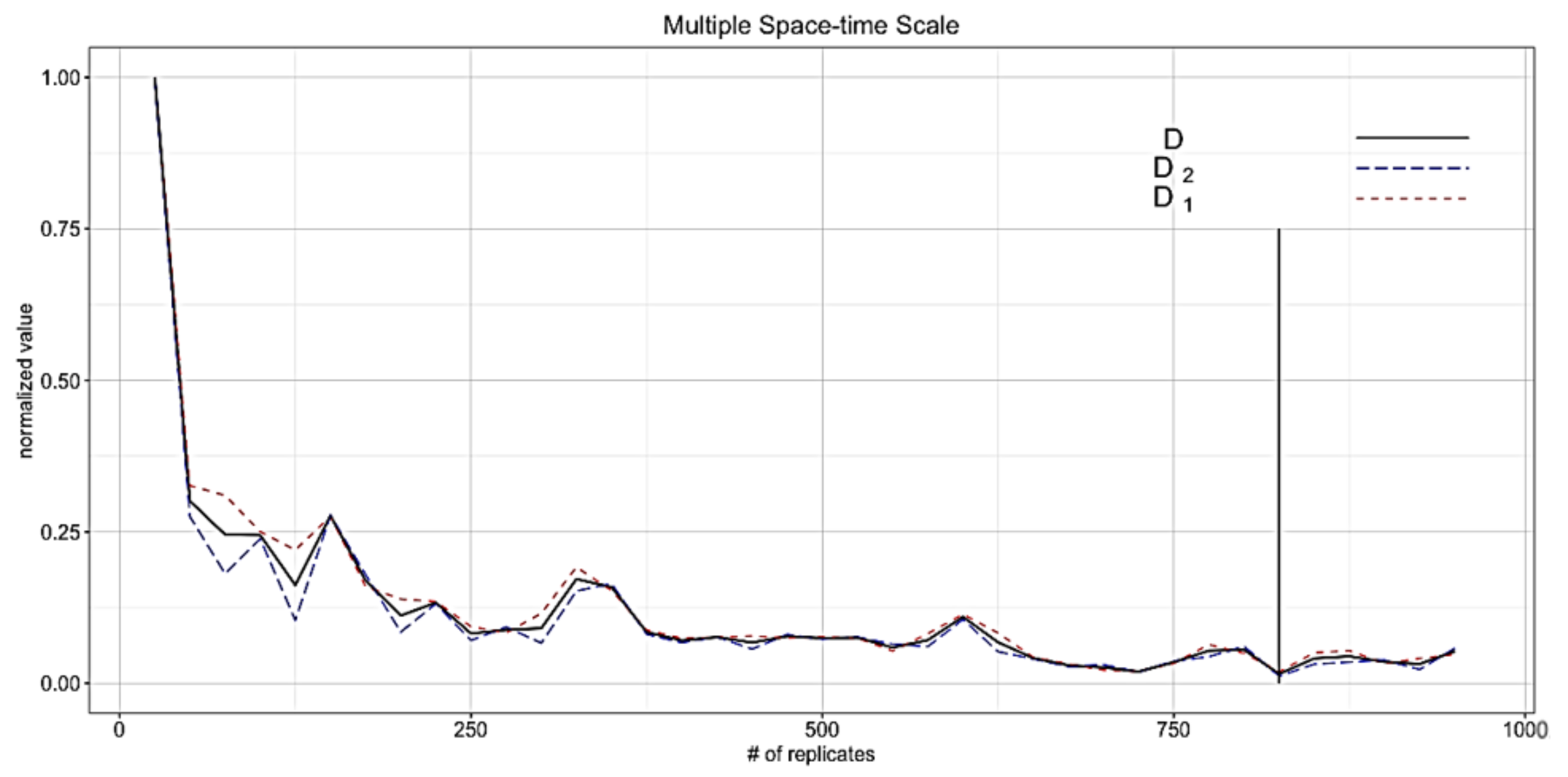 Ijgi 10 00604 g009 Ijgi 10 00604 g009