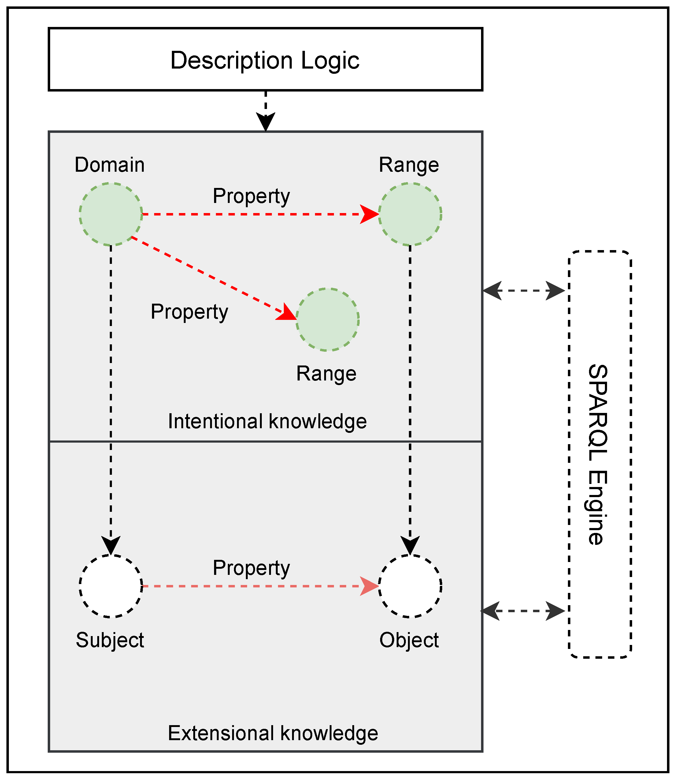 Ijgi 10 00607 g002 550