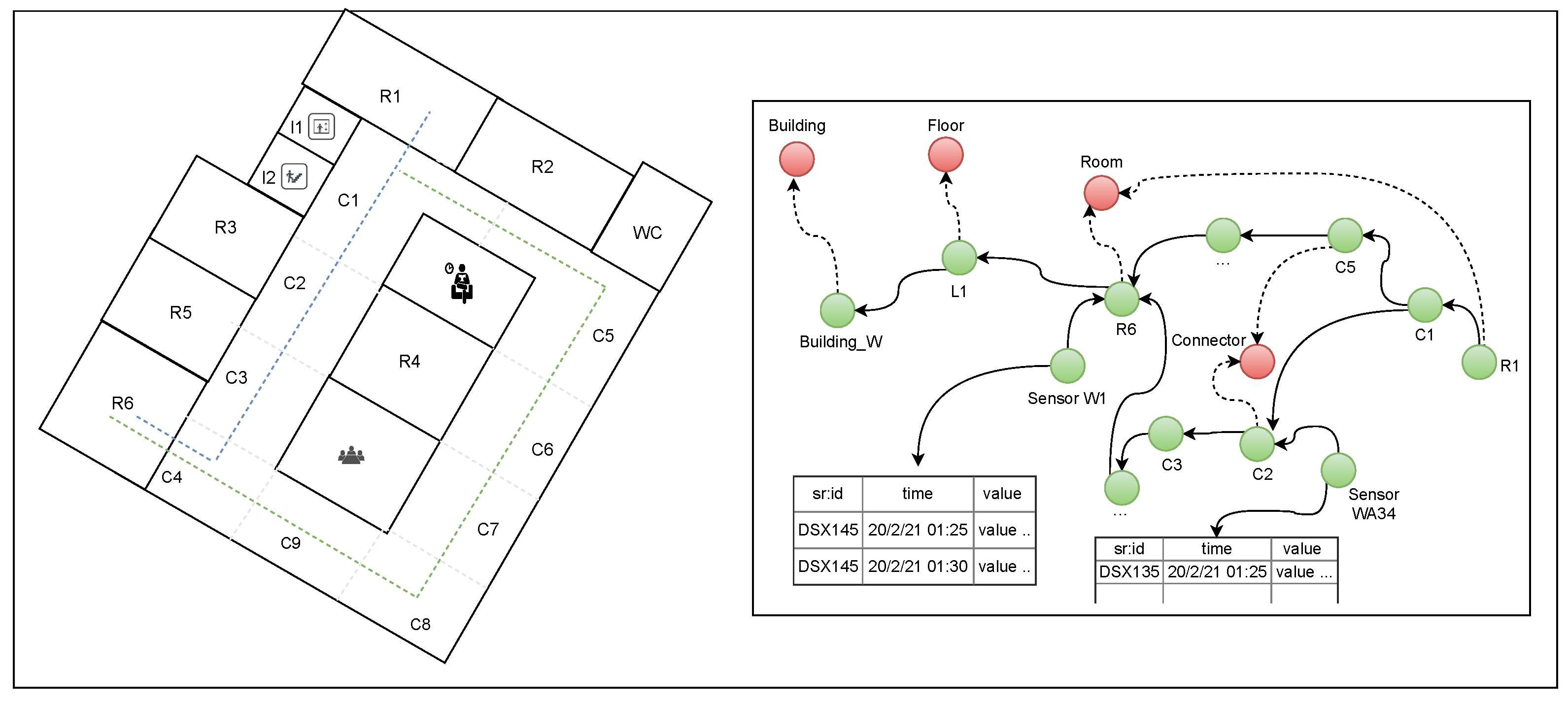 Ijgi 10 00607 g007 550