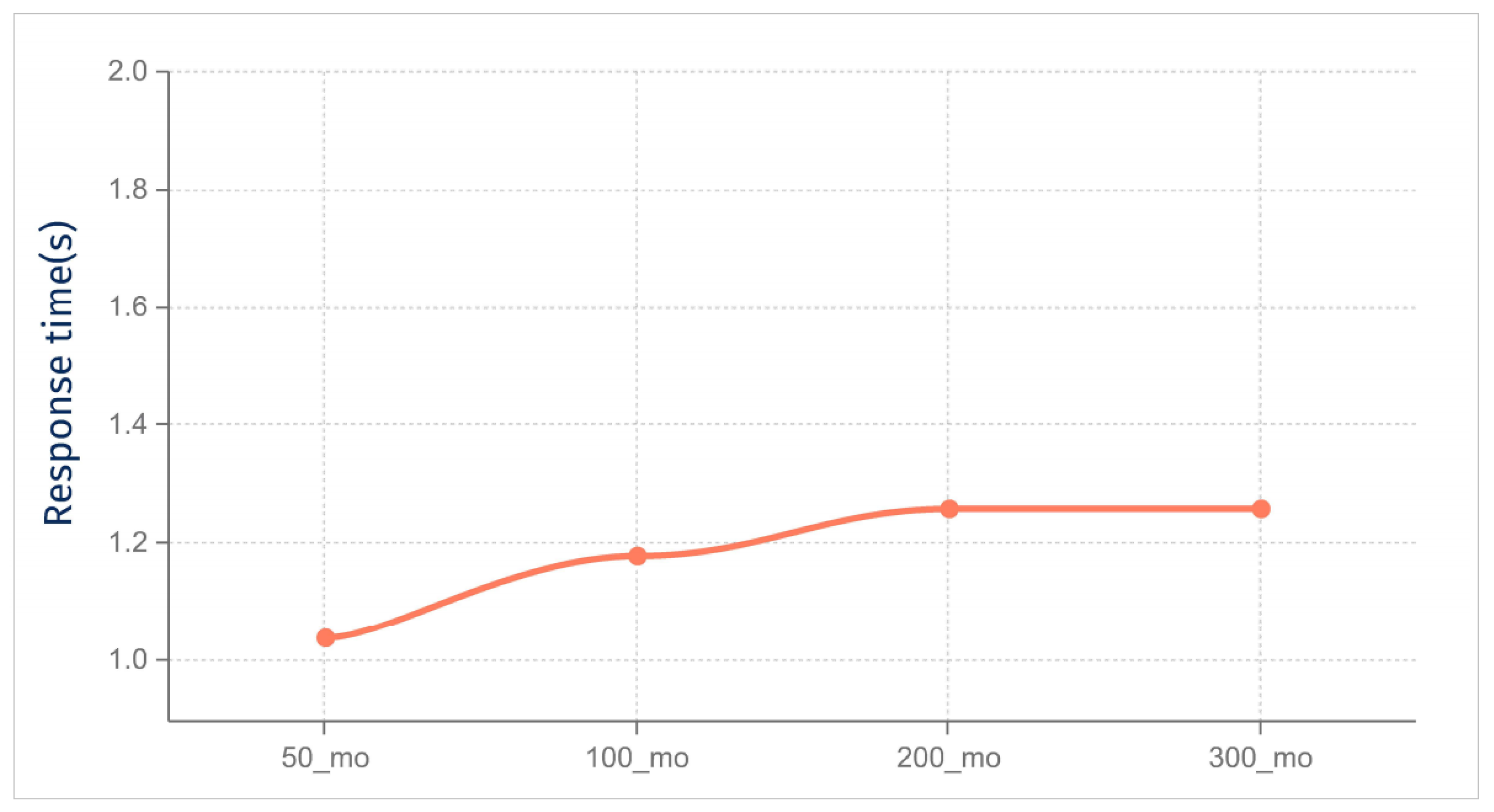Ijgi 10 00607 g008 550
