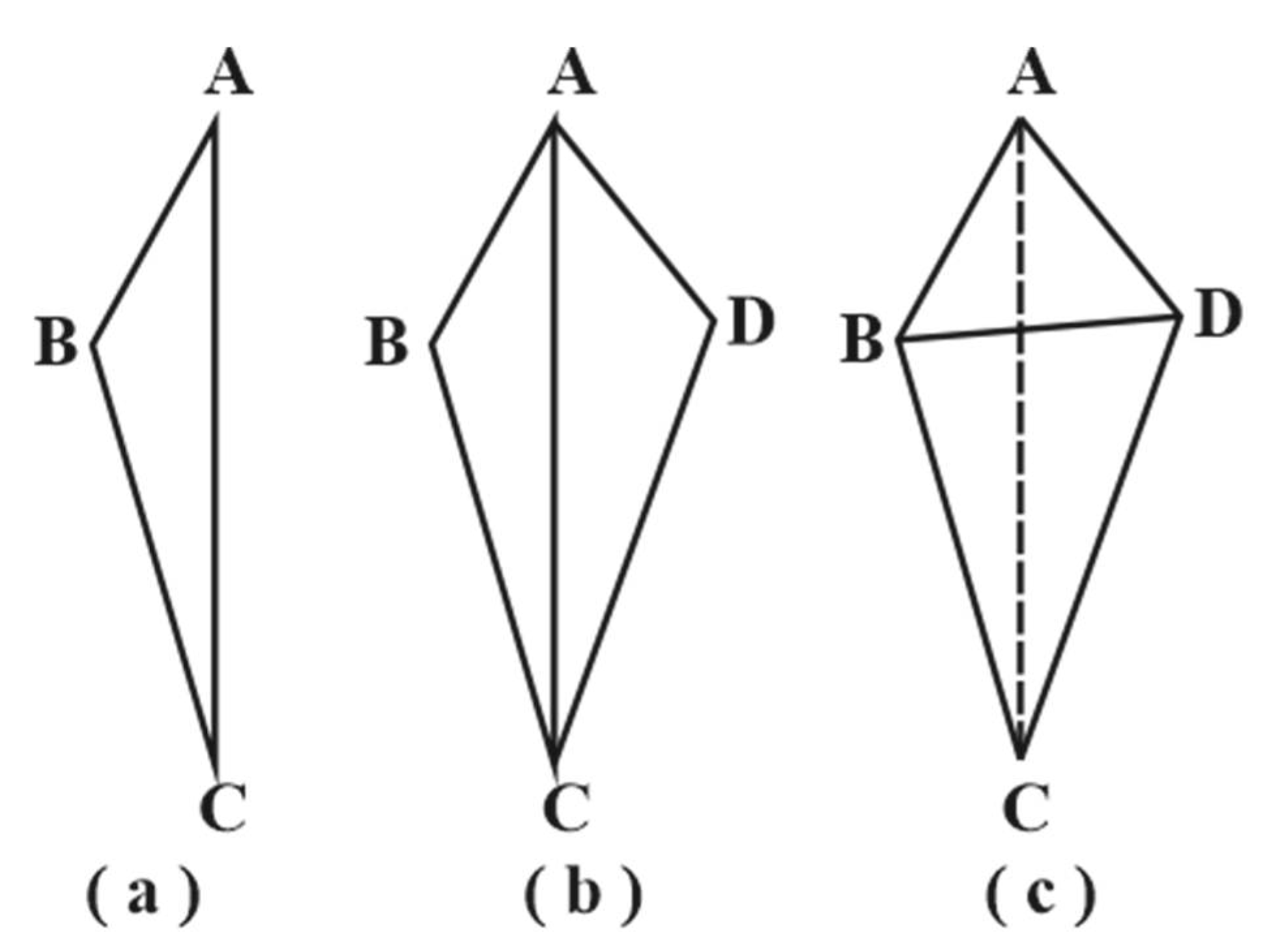 Ijgi 10 00609 g004 550