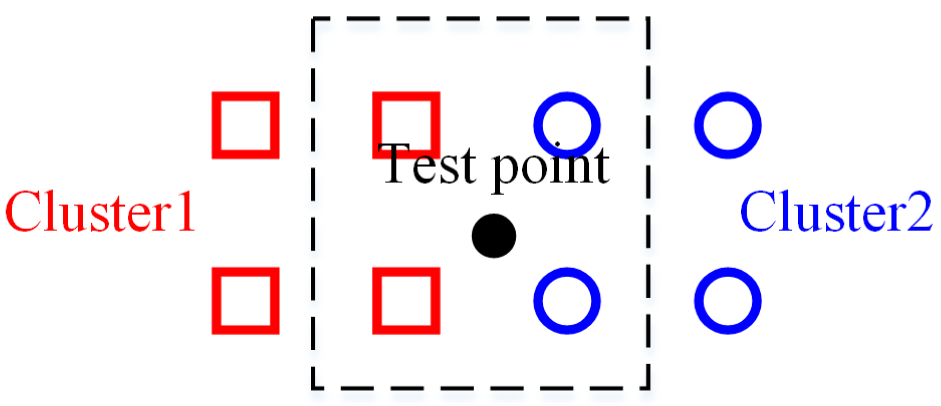 Ijgi 10 00613 g002 550