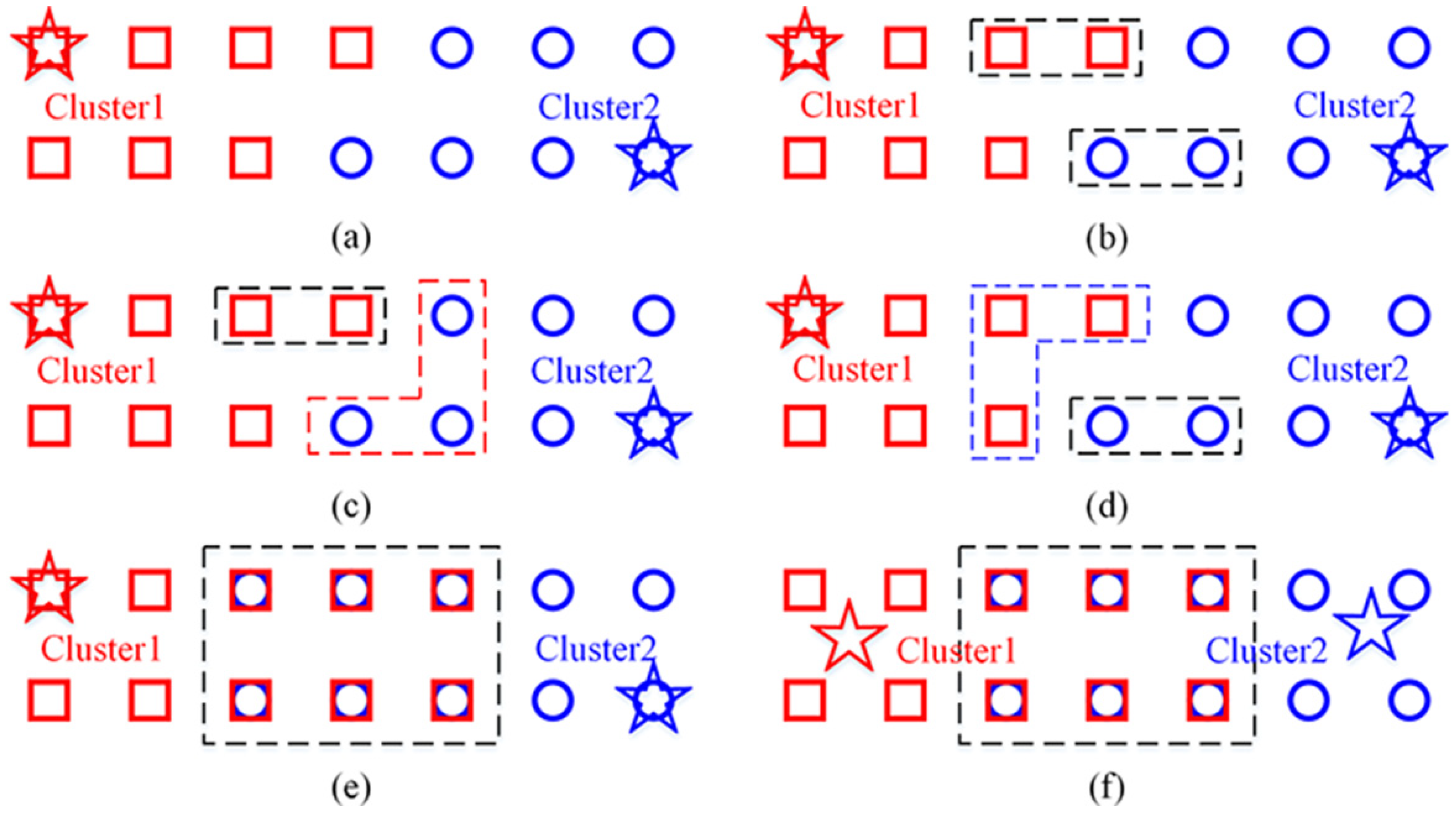 Ijgi 10 00613 g003 550