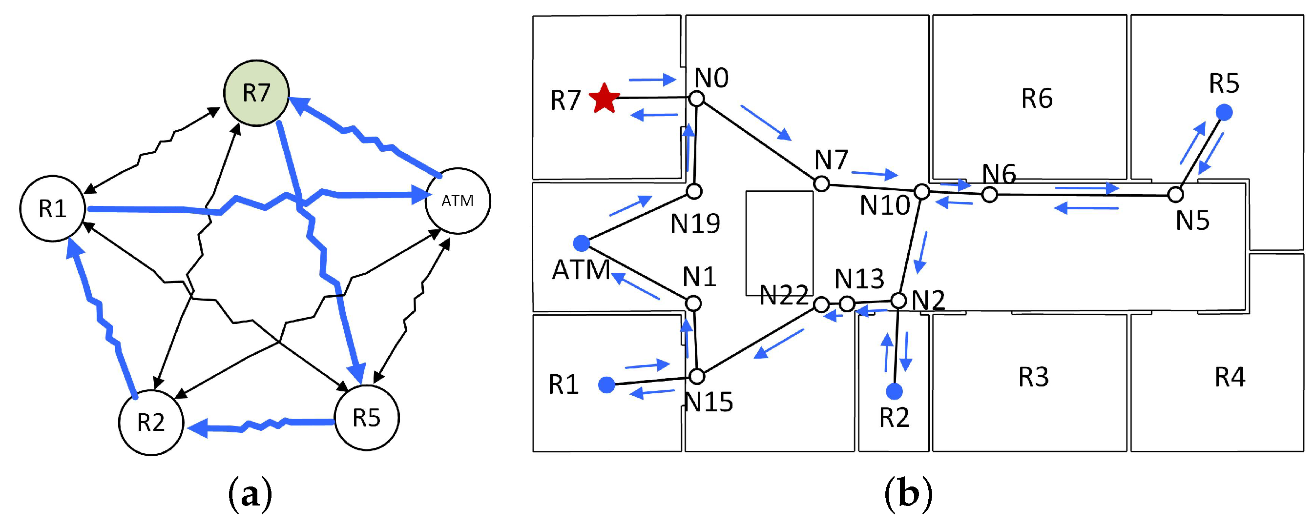 Ijgi 10 00616 g003 550
