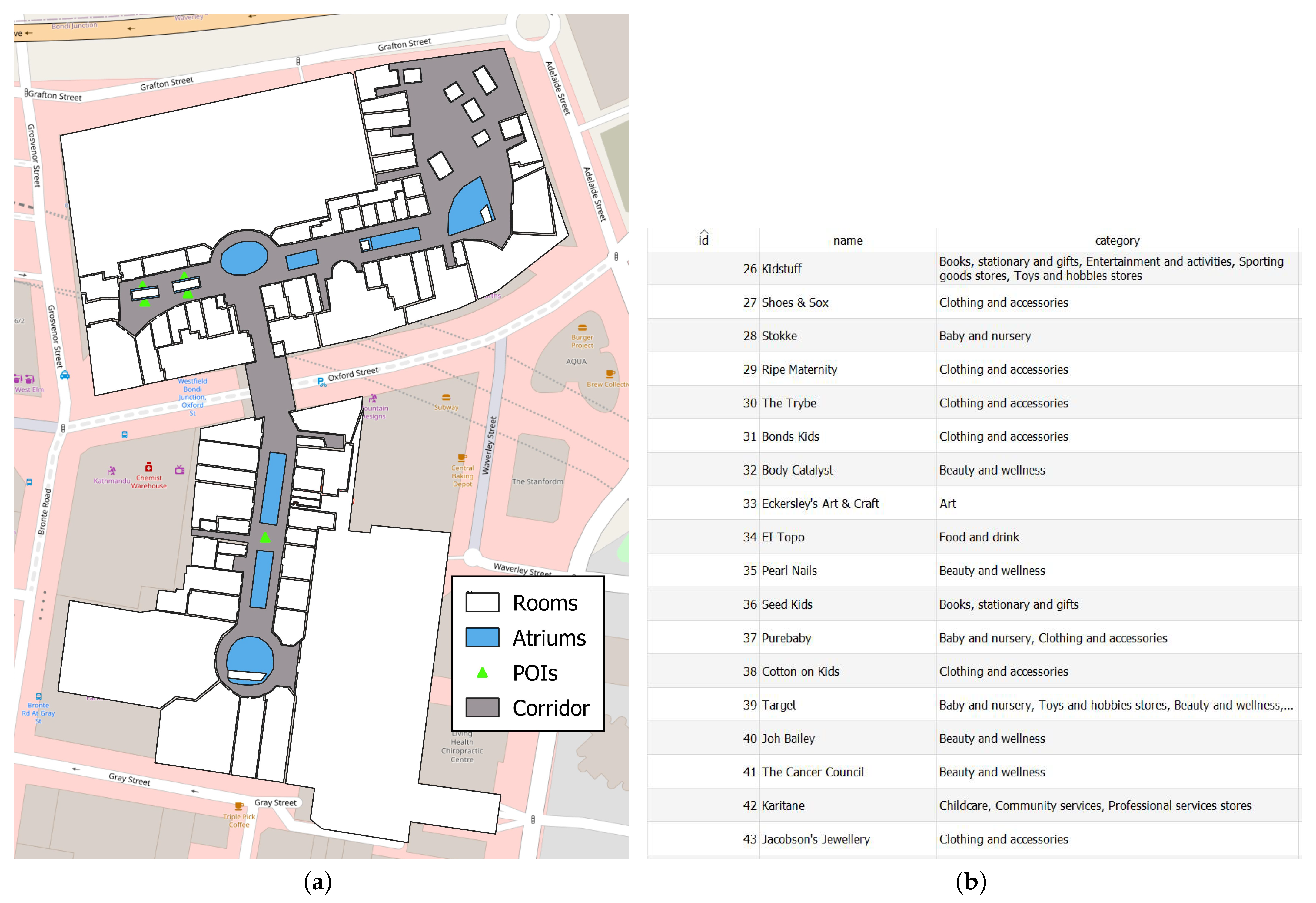 Ijgi 10 00616 g004 550