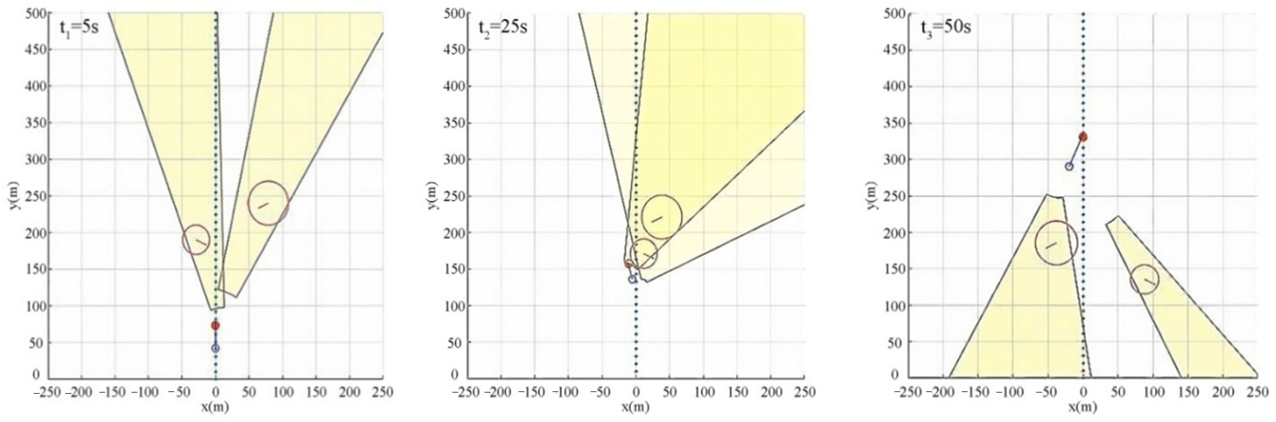 Ijgi 10 00618 g004 550