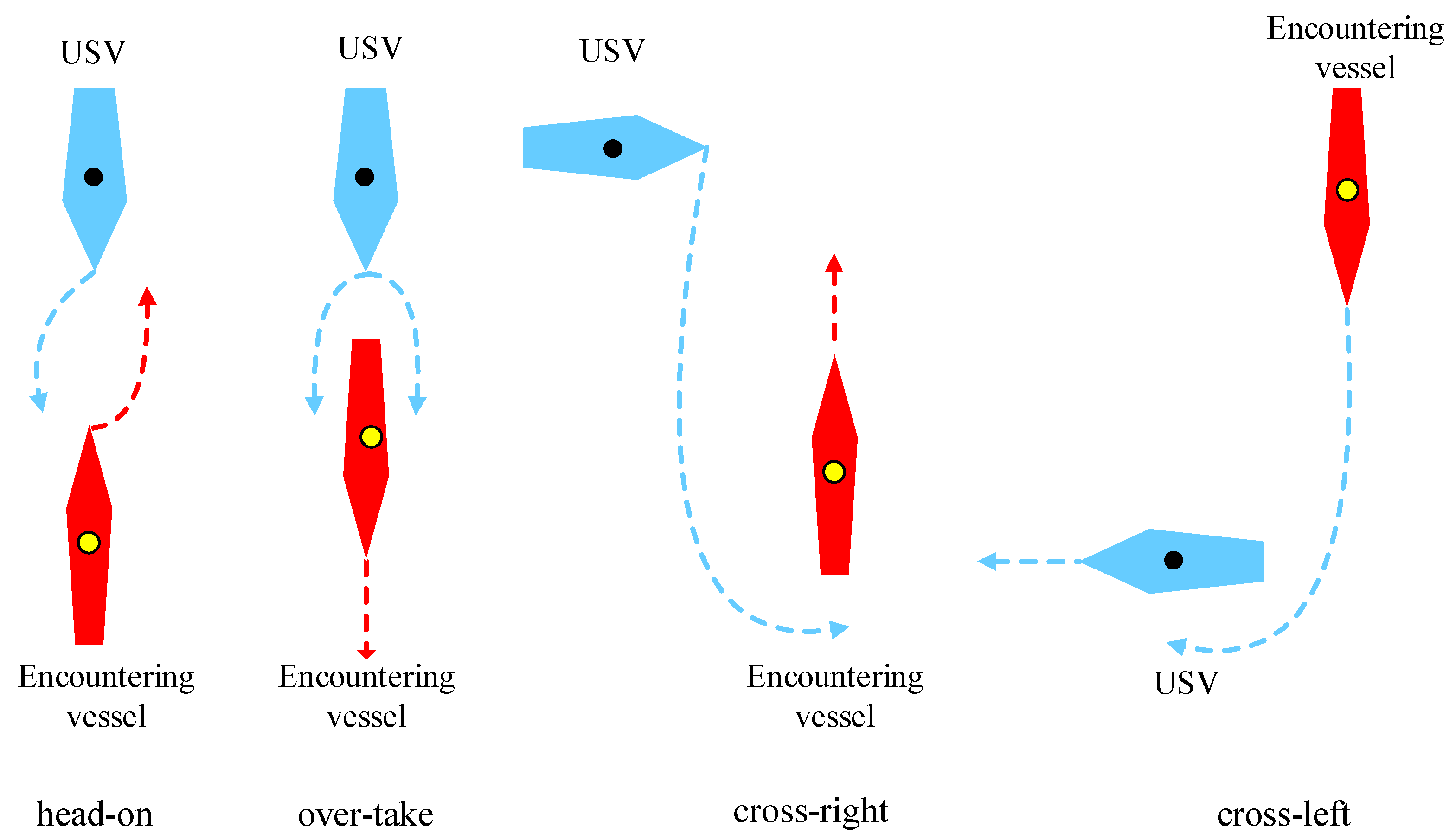 Ijgi 10 00618 g006 550
