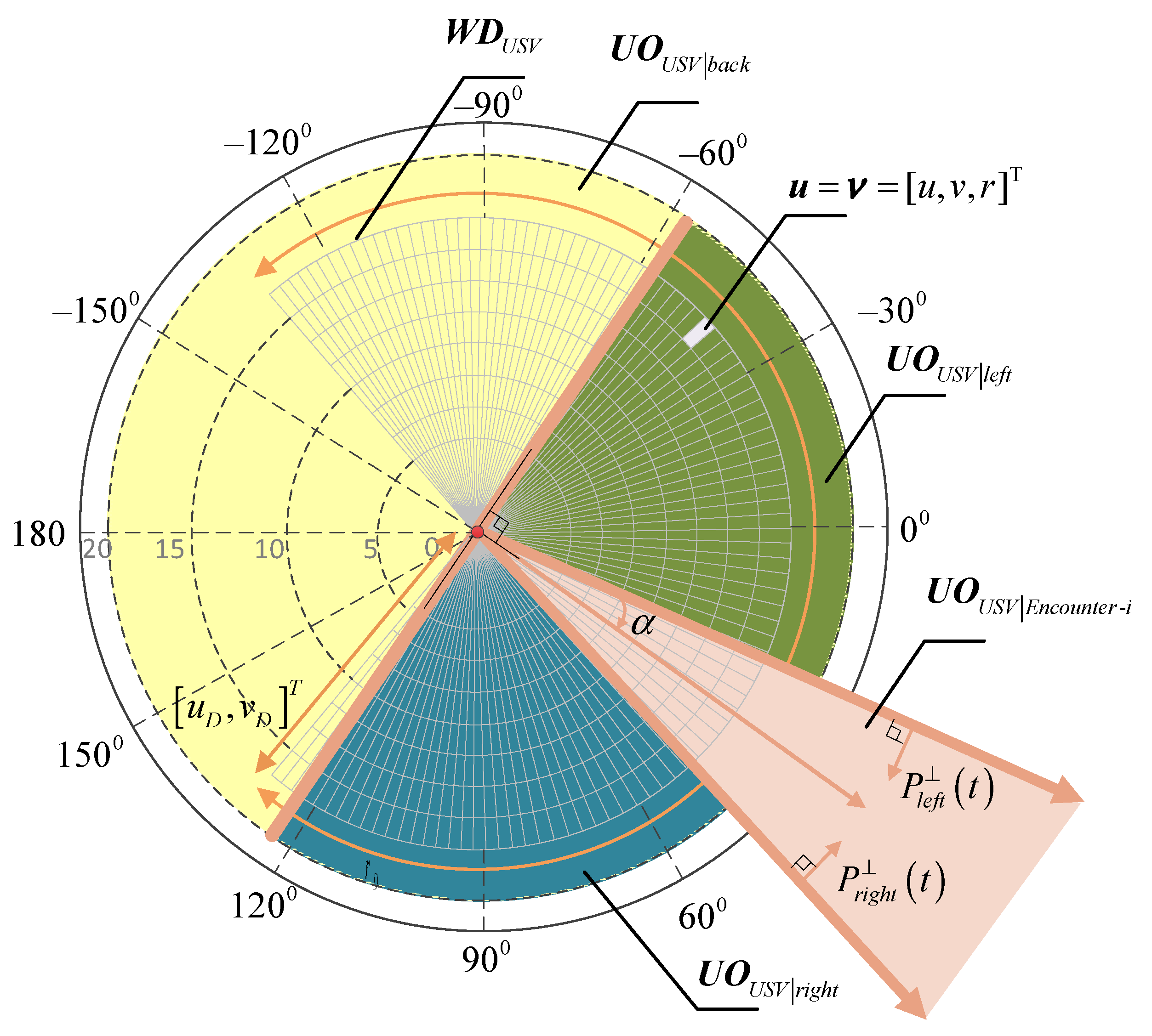 Ijgi 10 00618 g007 550