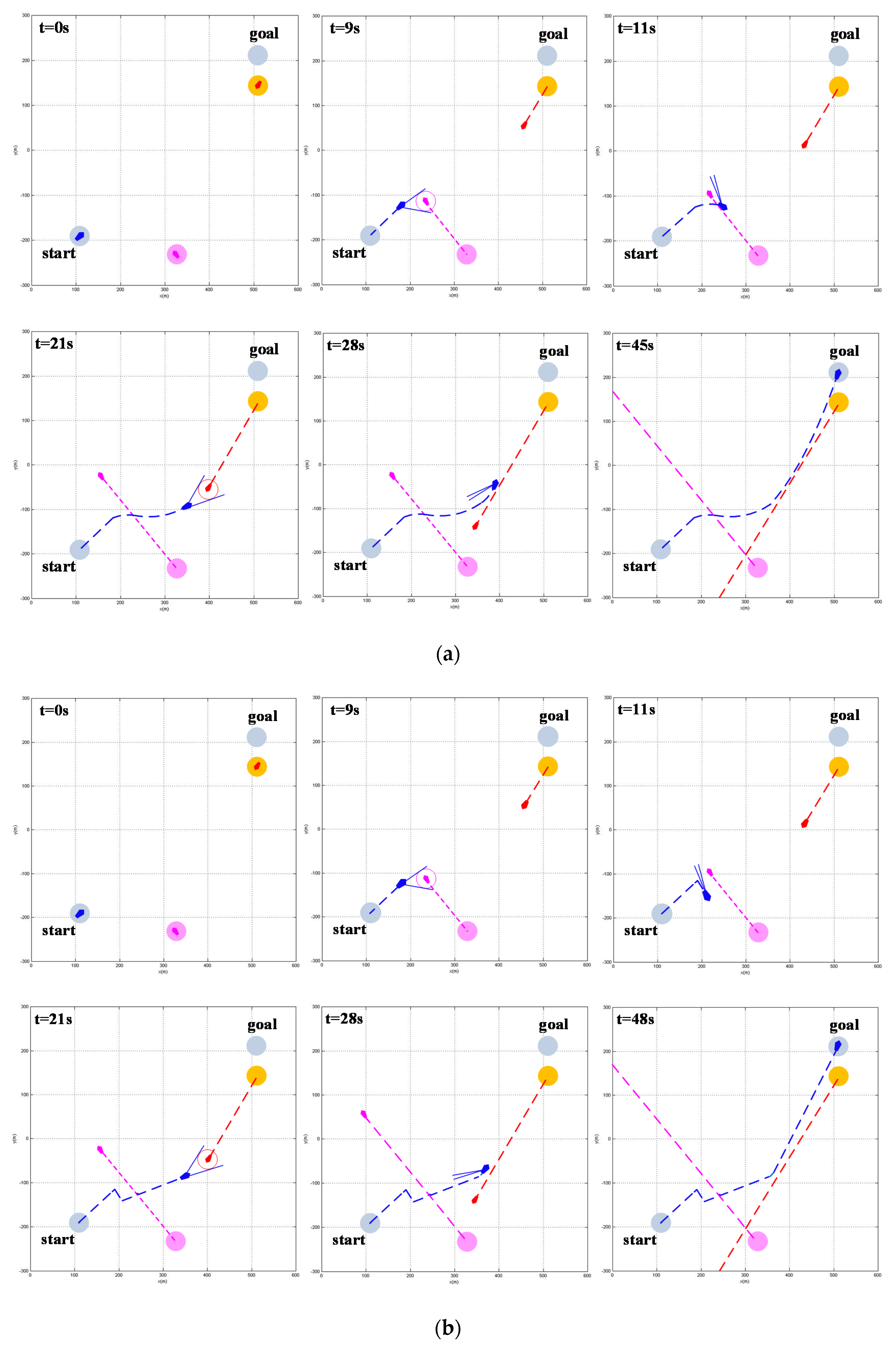 Ijgi 10 00618 g014a 550