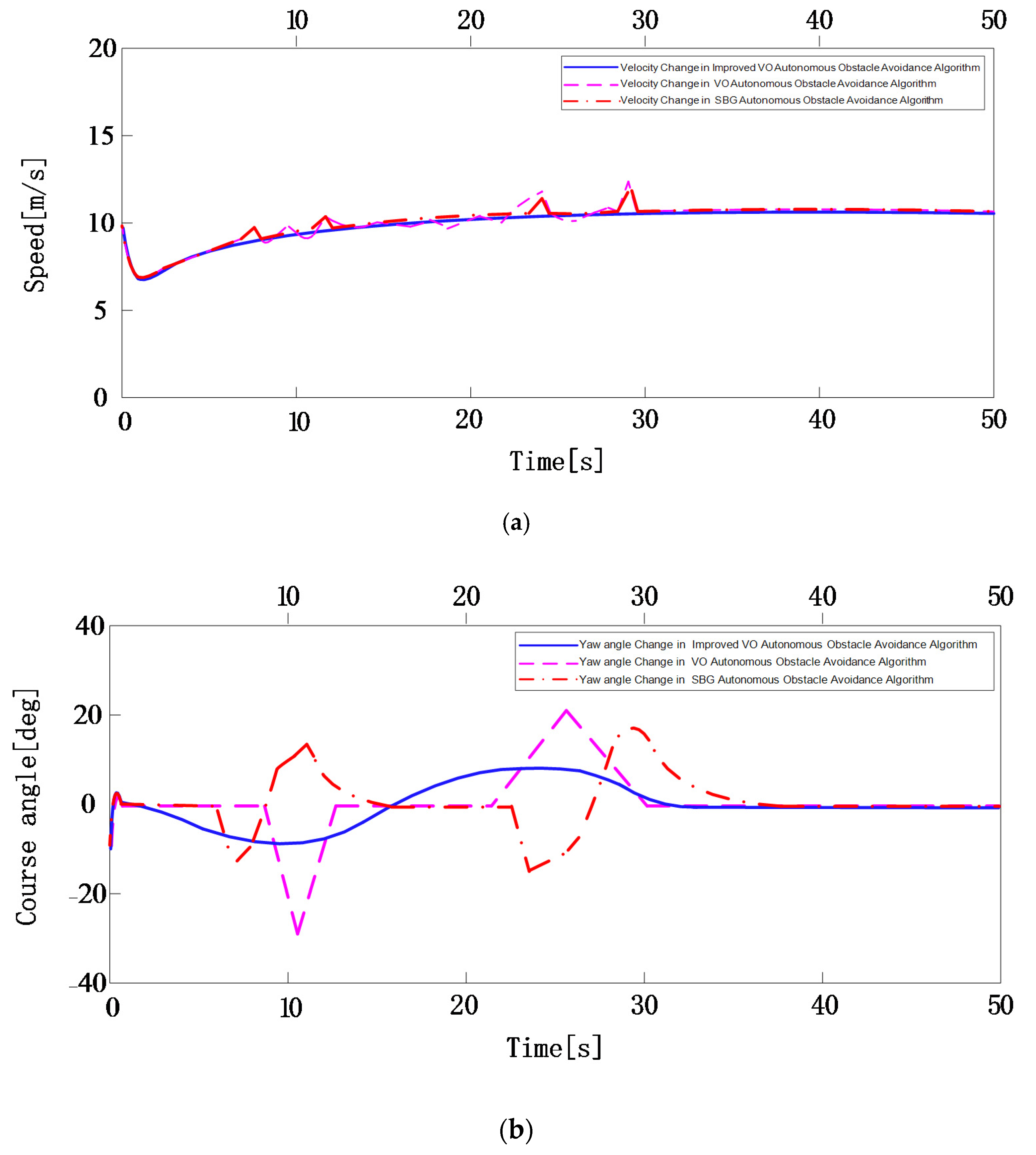 Ijgi 10 00618 g015 550