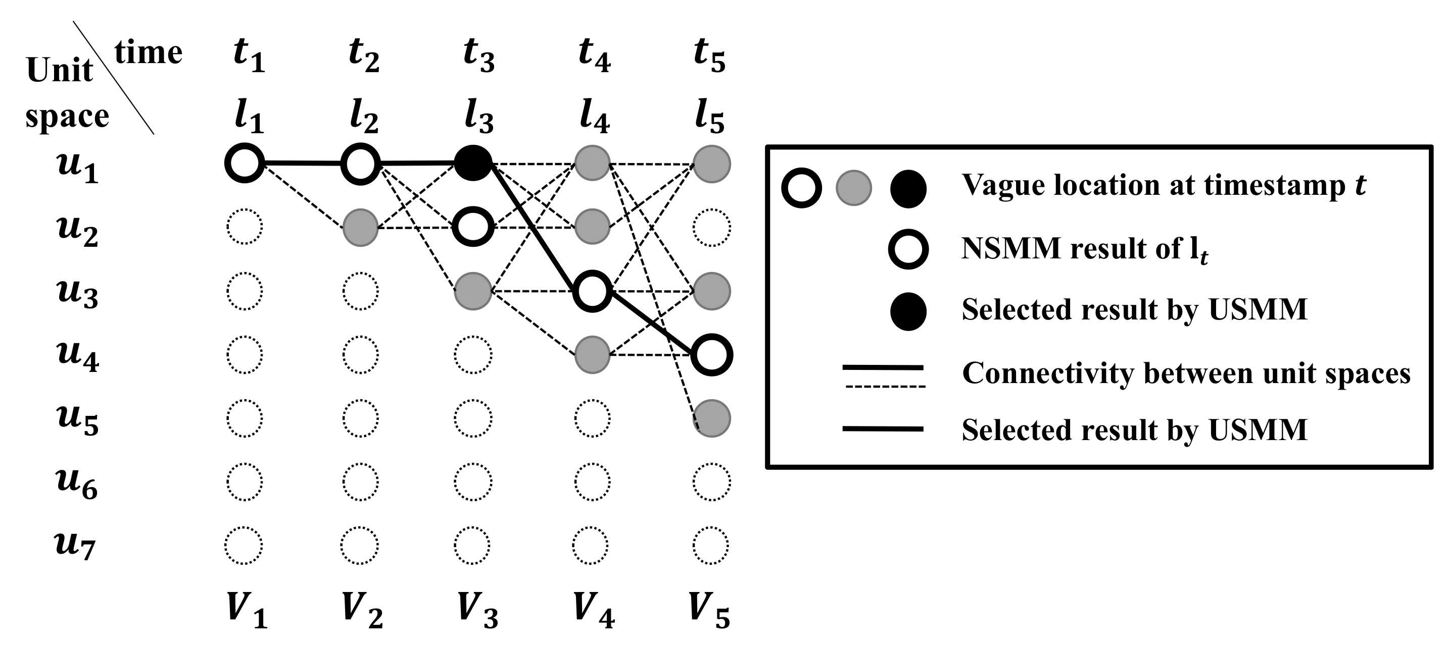 Ijgi 10 00620 g004 550