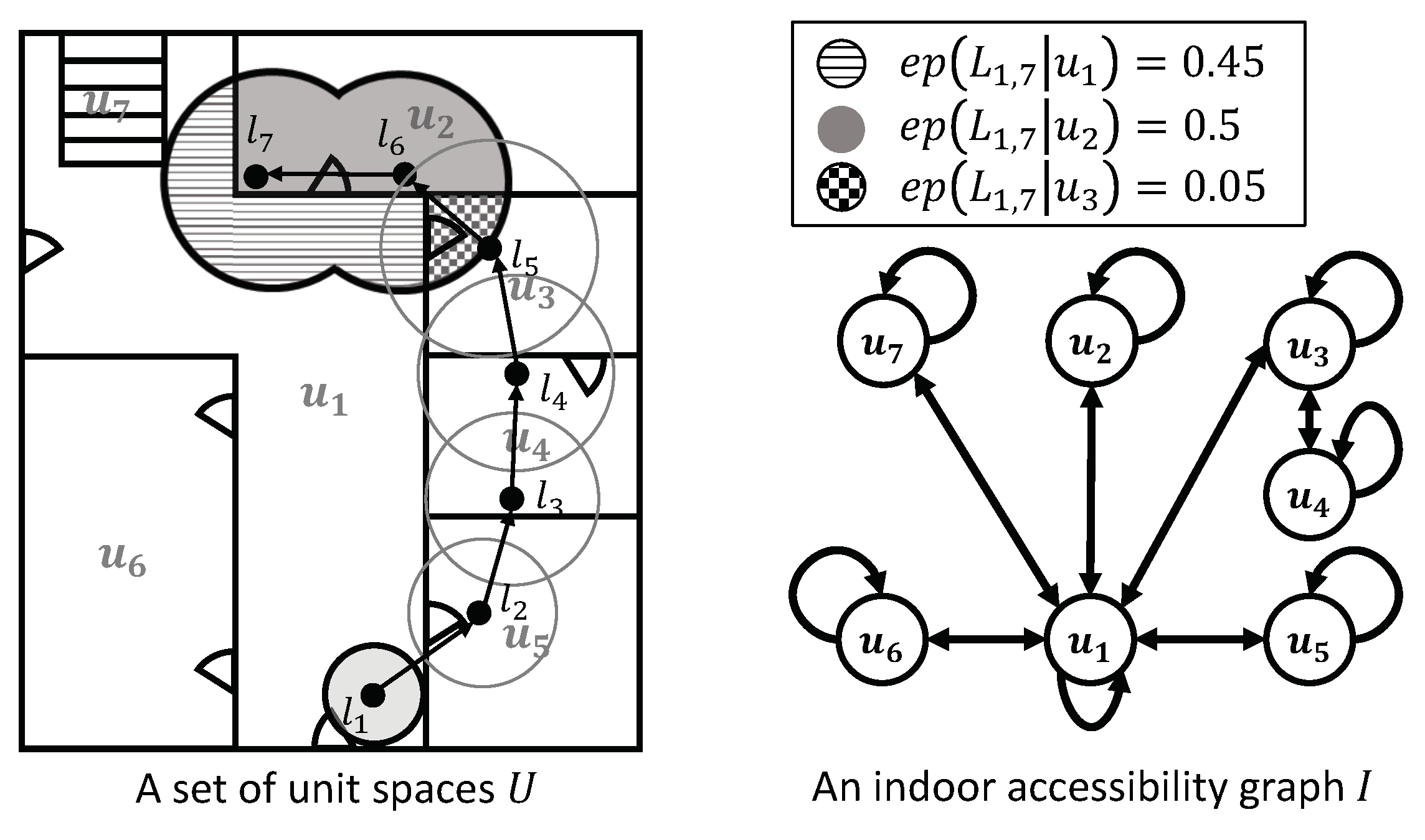 Ijgi 10 00620 g005 550