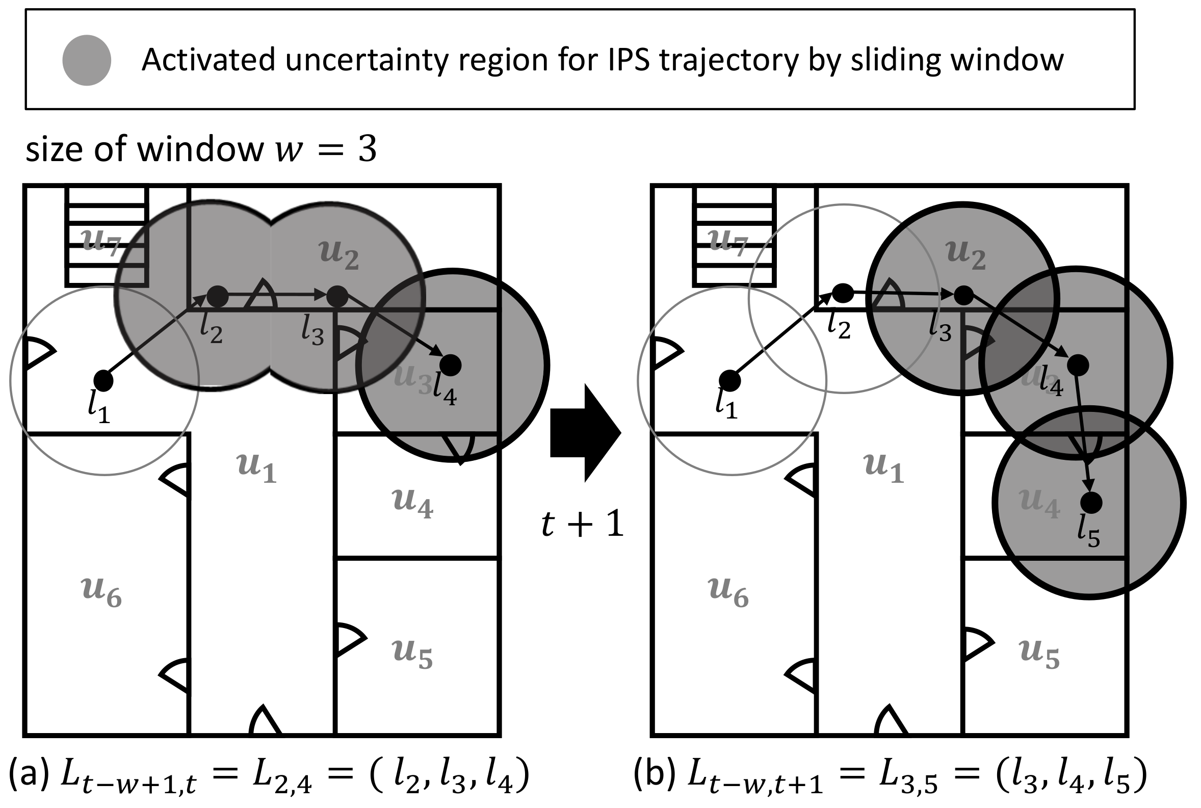 Ijgi 10 00620 g006 550