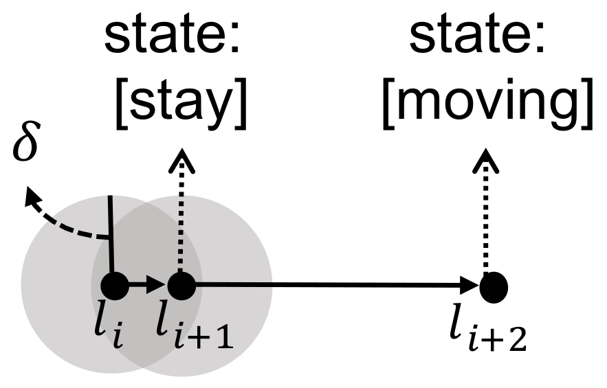 Ijgi 10 00620 g007 550