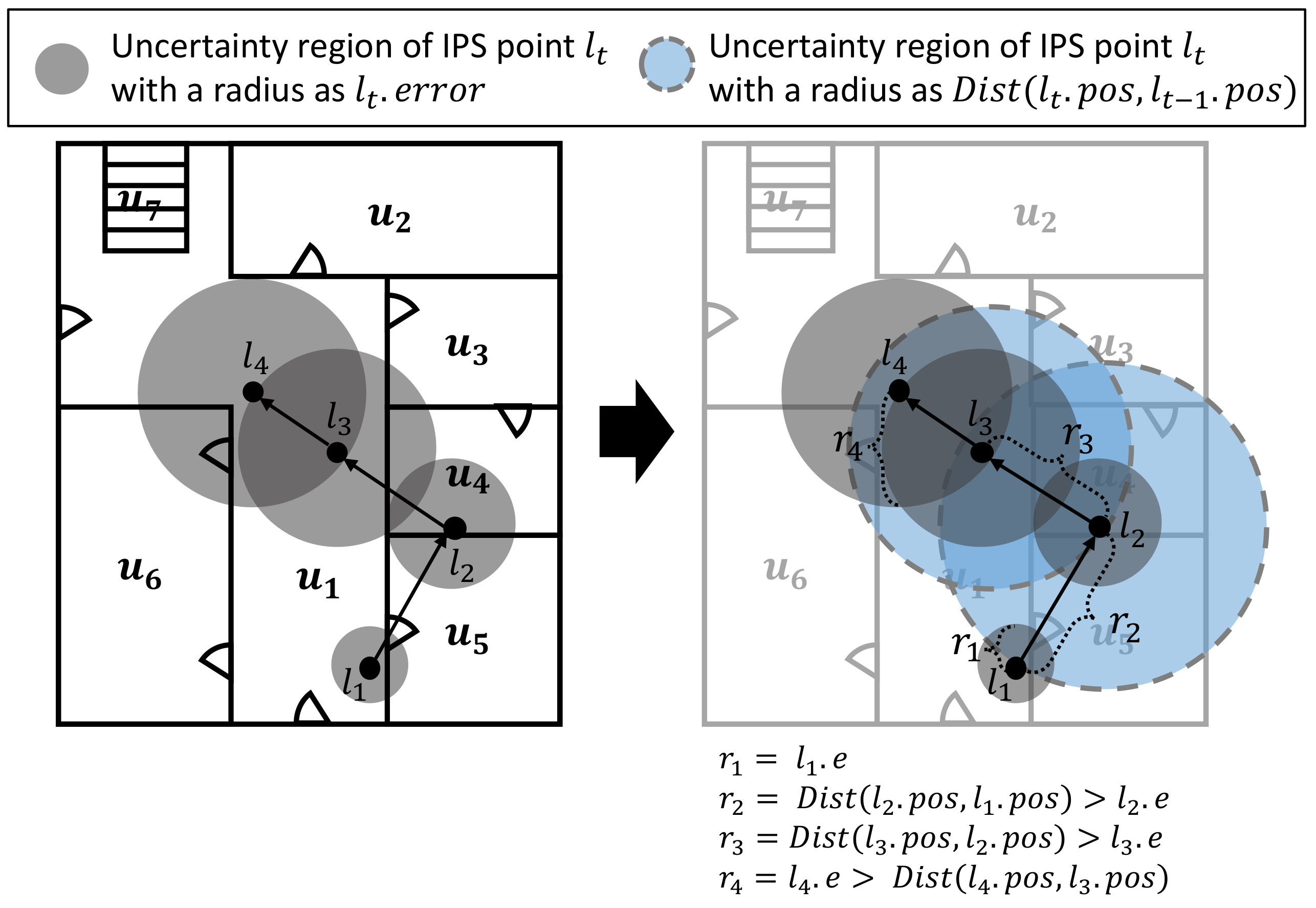 Ijgi 10 00620 g008 550