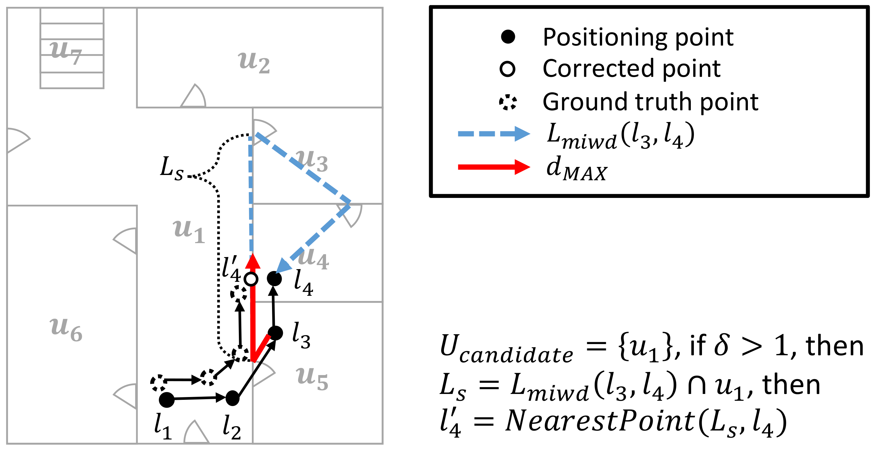 Ijgi 10 00620 g009 550