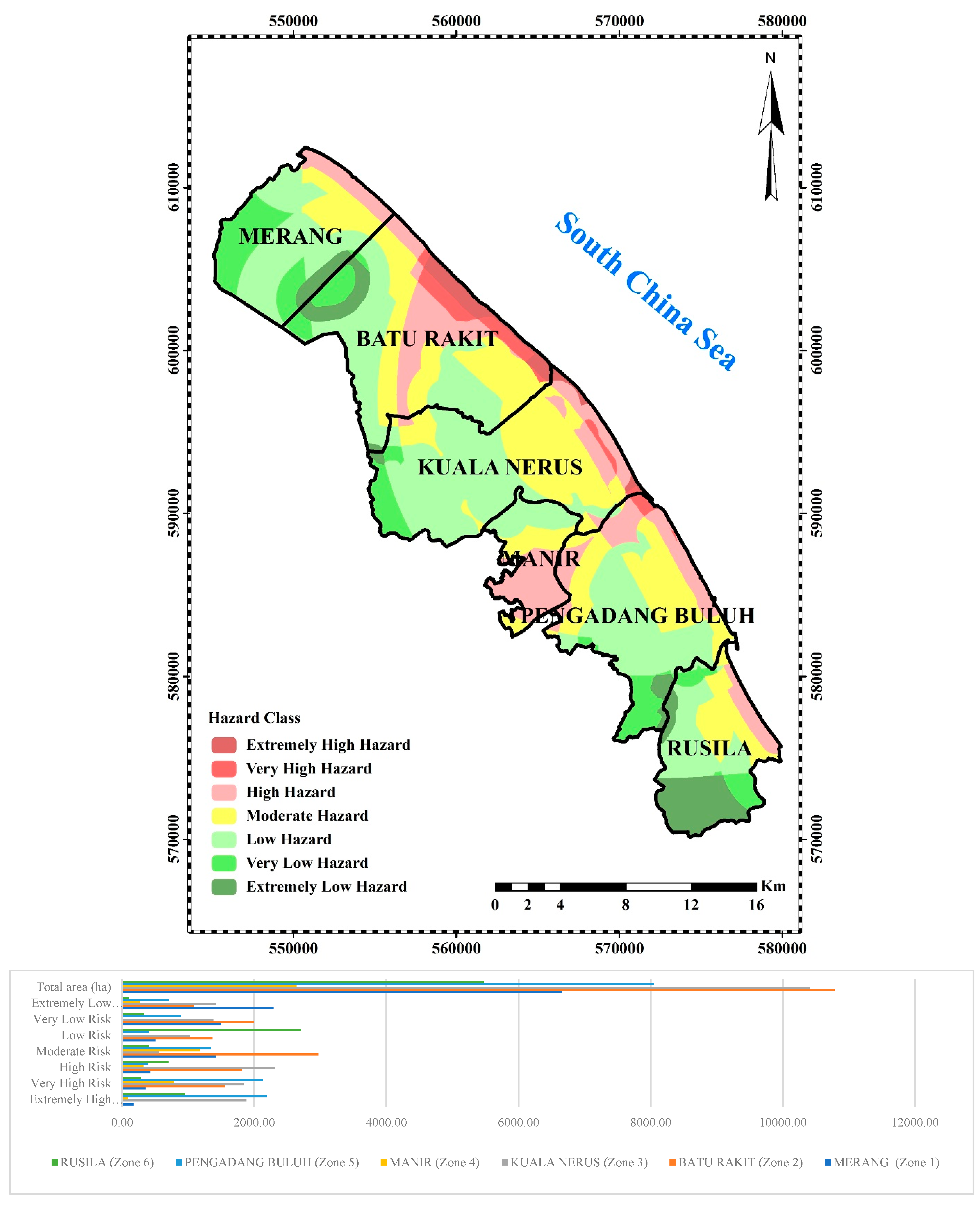 IJGI  Free Full-Text  Land-Use Suitability Assessment Using 
