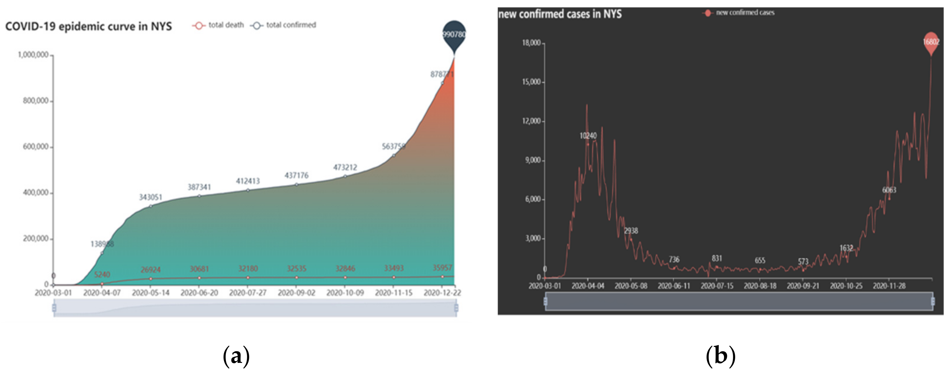 Ijgi 10 00627 g001 550