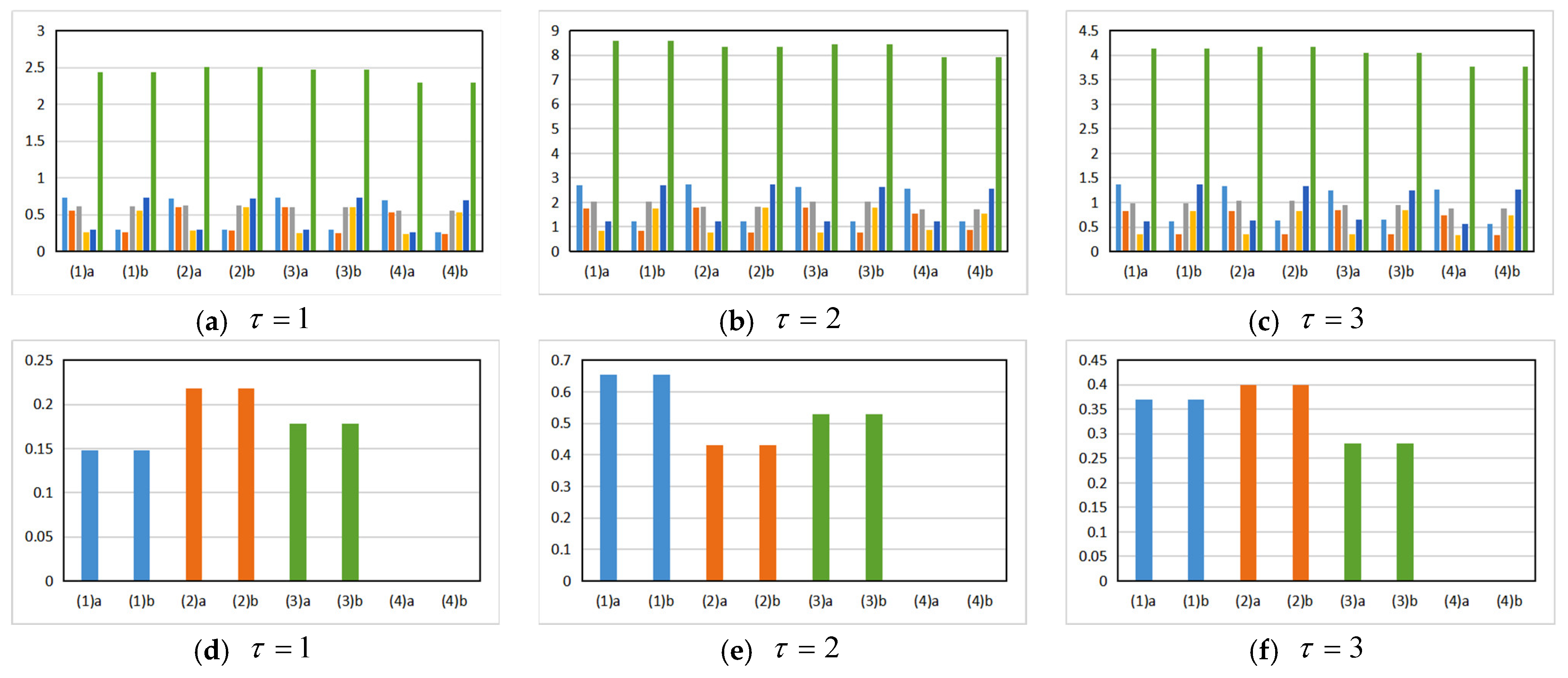 Ijgi 10 00628 g015a 550