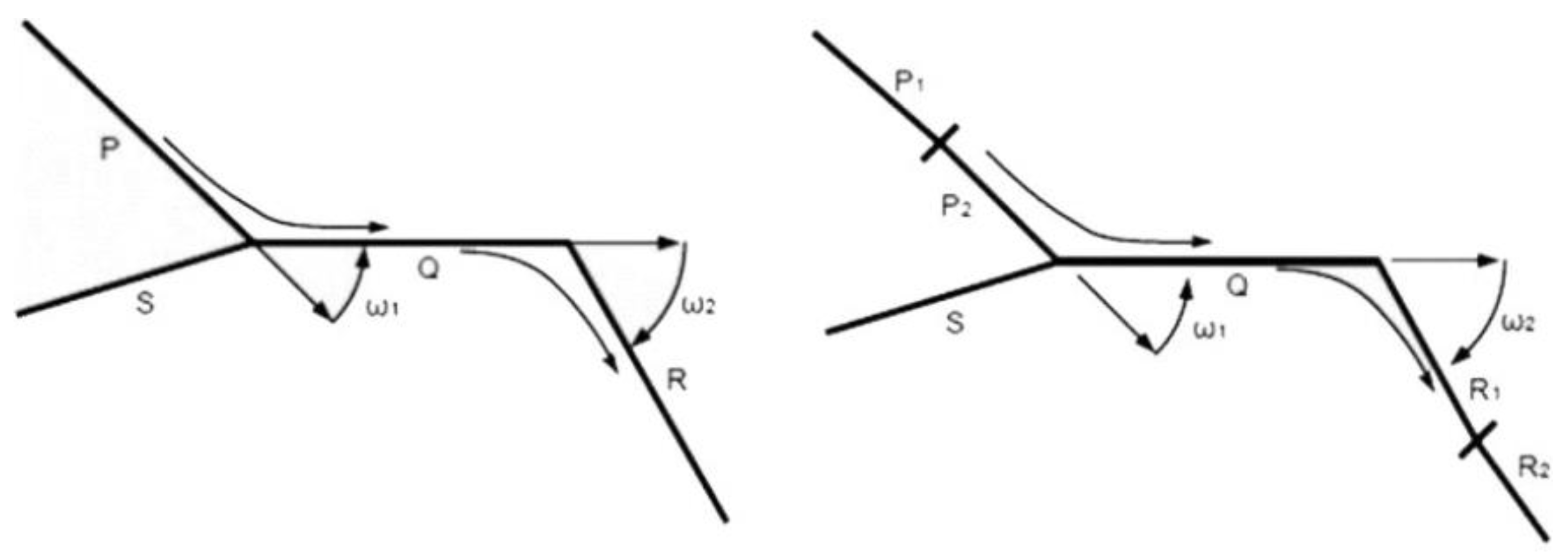City Of New Britain Gis Ijgi | Free Full-Text | Investigating The Urban Spatial Growth By Using  Space Syntax And Gis—A Case Study Of Famagusta City | Html