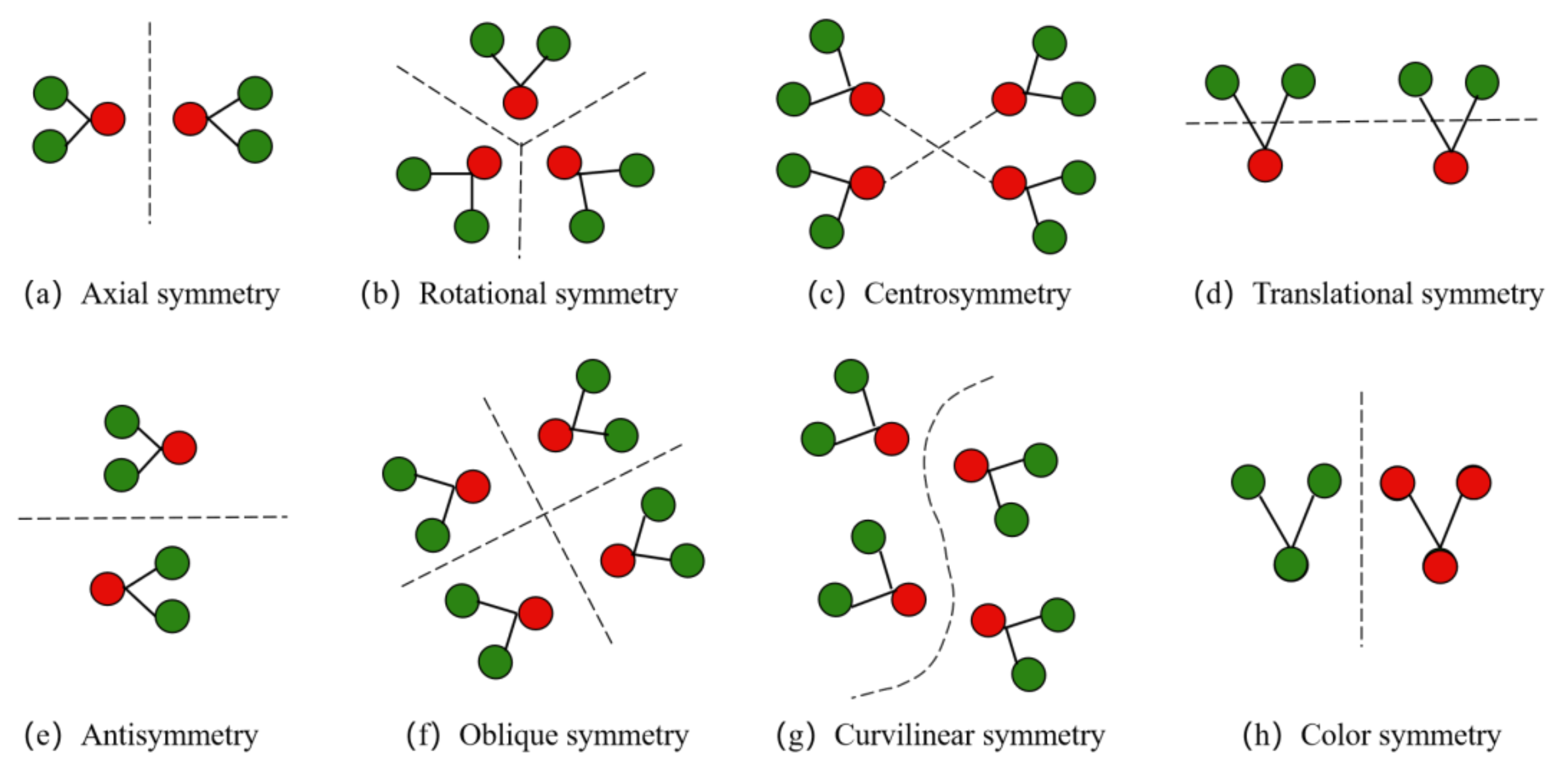 Ijgi 10 00640 g004 550
