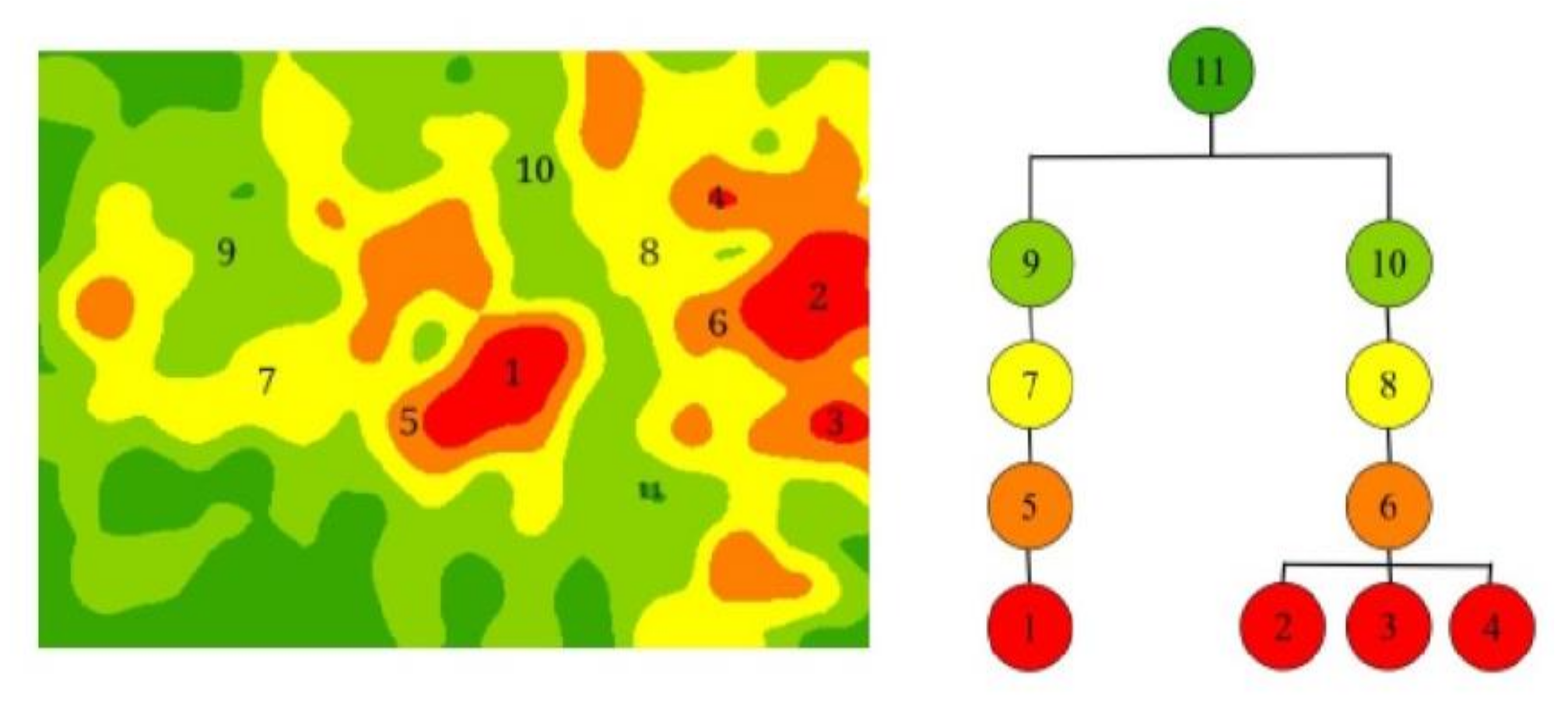 Ijgi 10 00640 g005 550