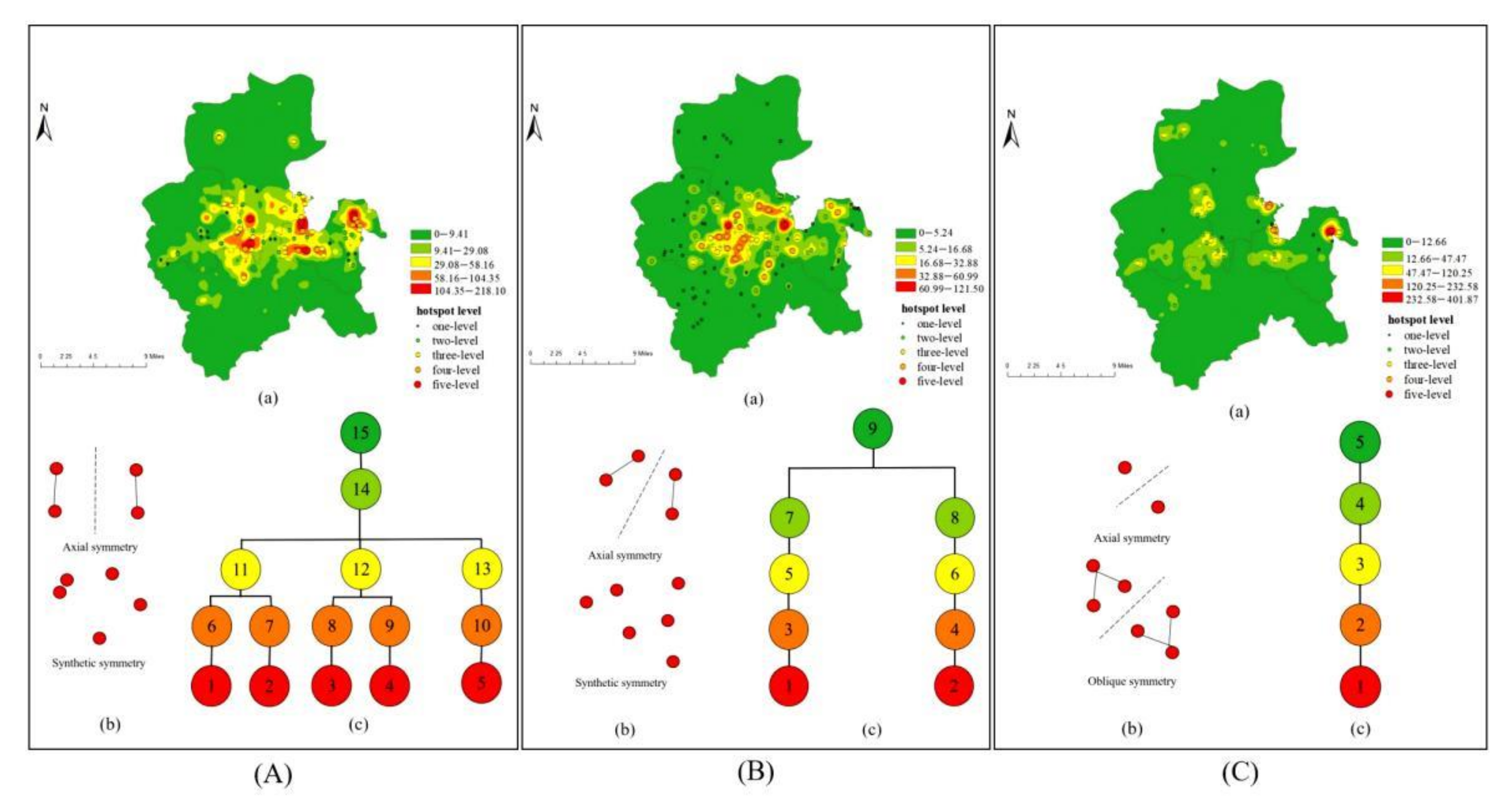 Ijgi 10 00640 g009 550