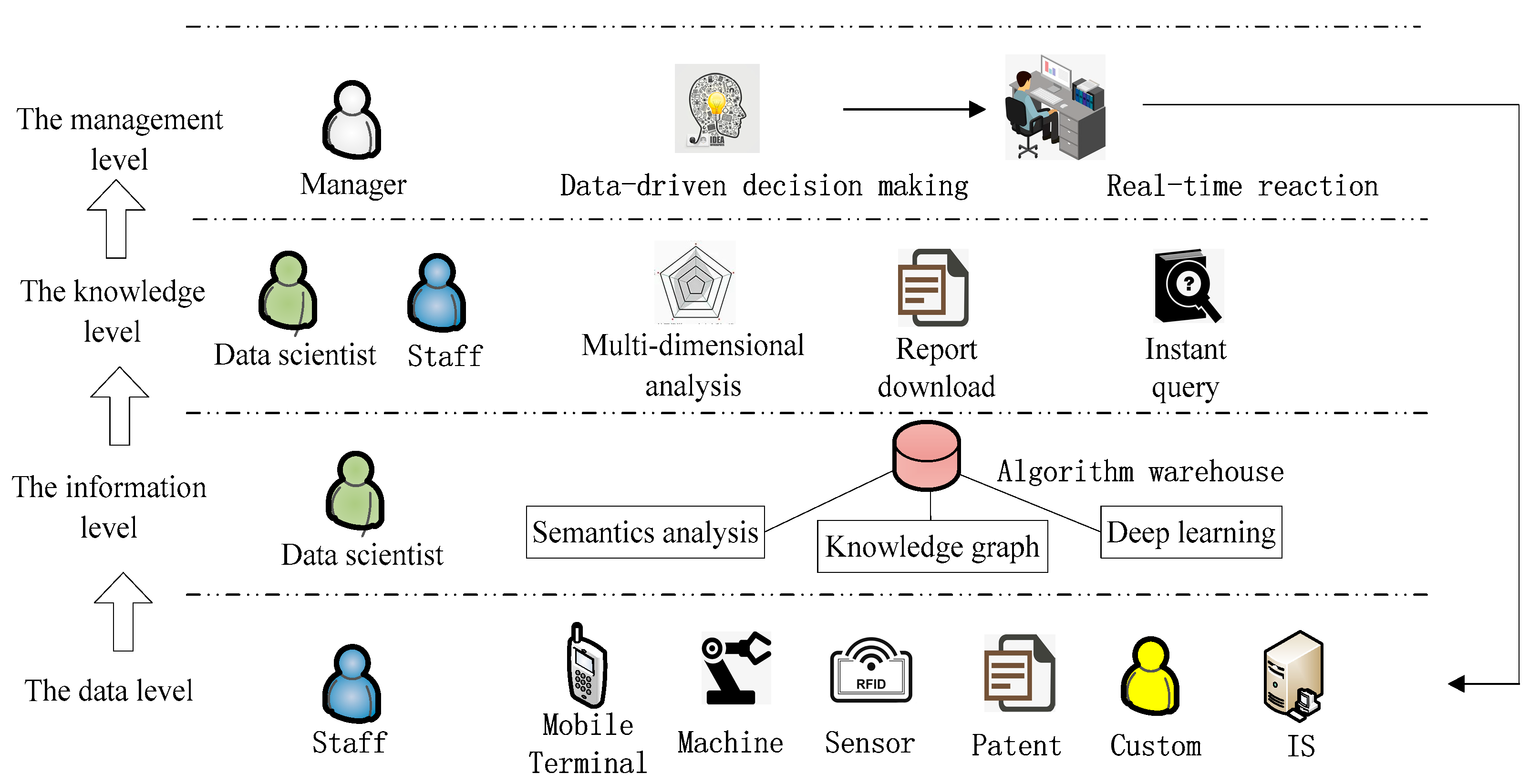 Ijgi 10 00653 g004 550