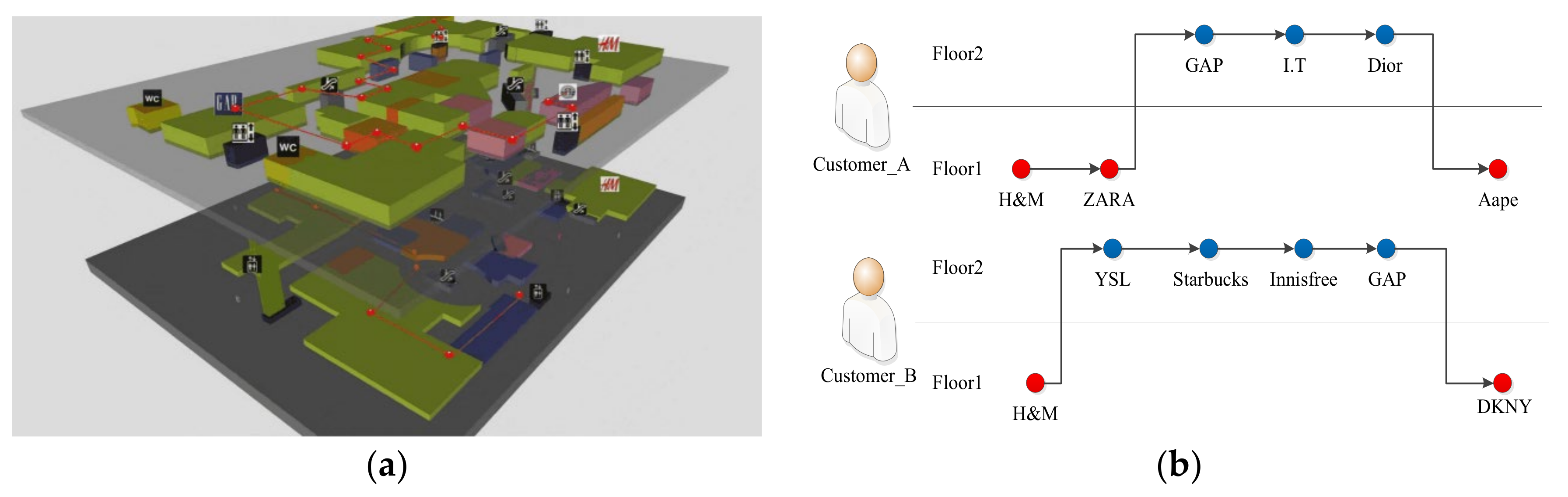 Ijgi 10 00669 g002 550