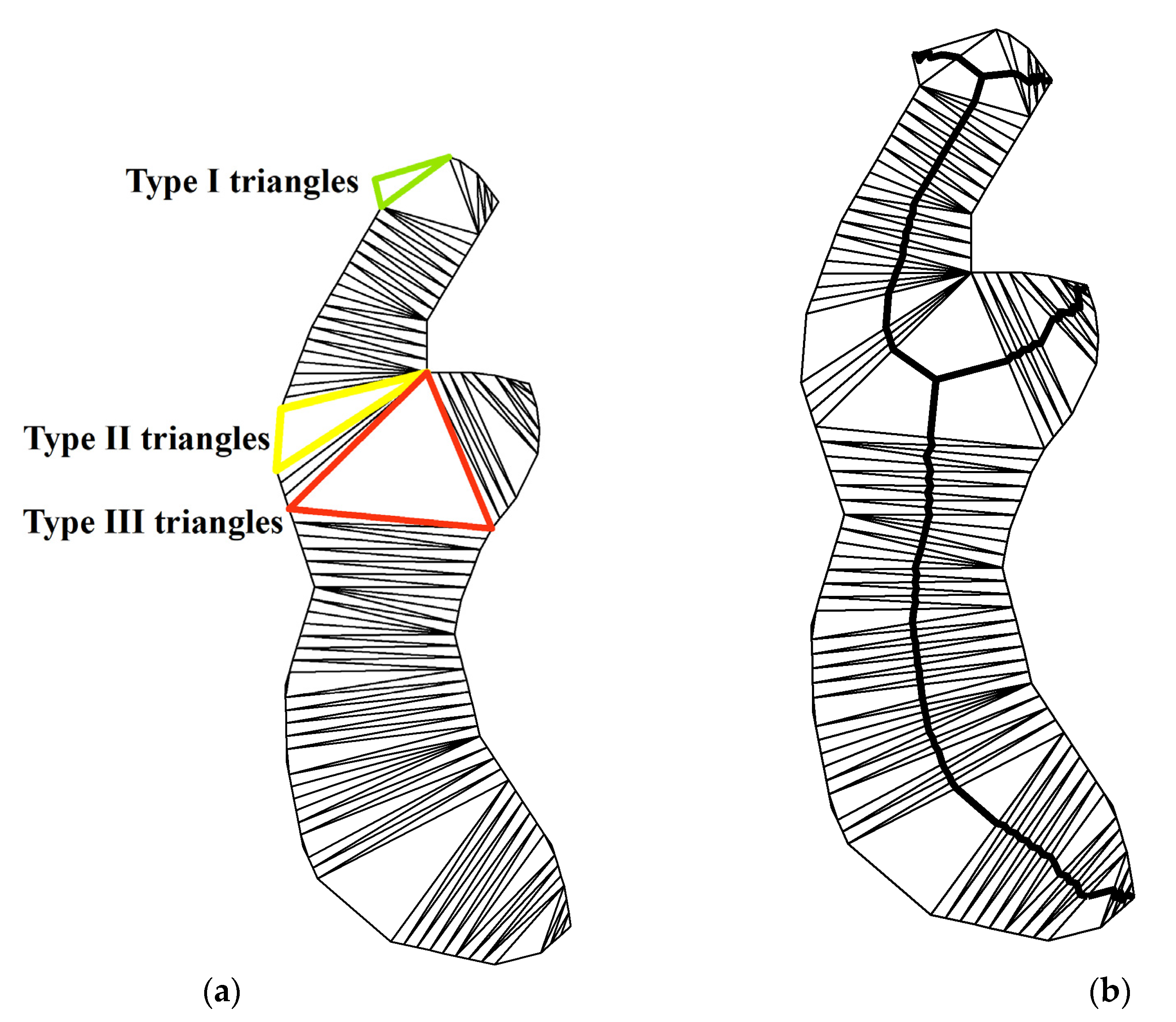 Ijgi 10 00698 g002 550