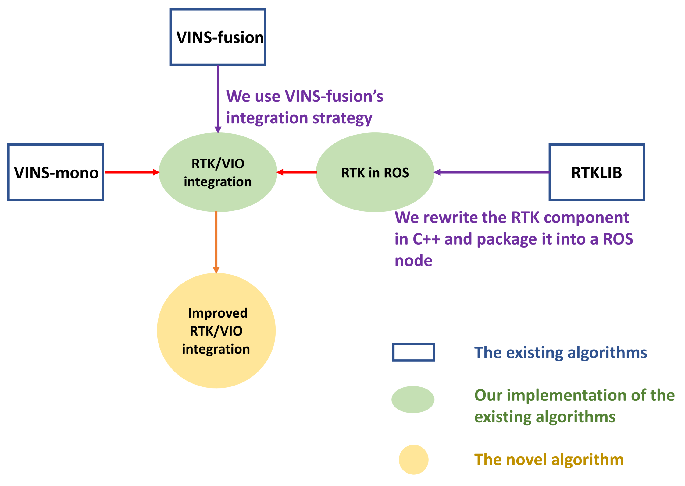Ijgi 10 00699 g001 550