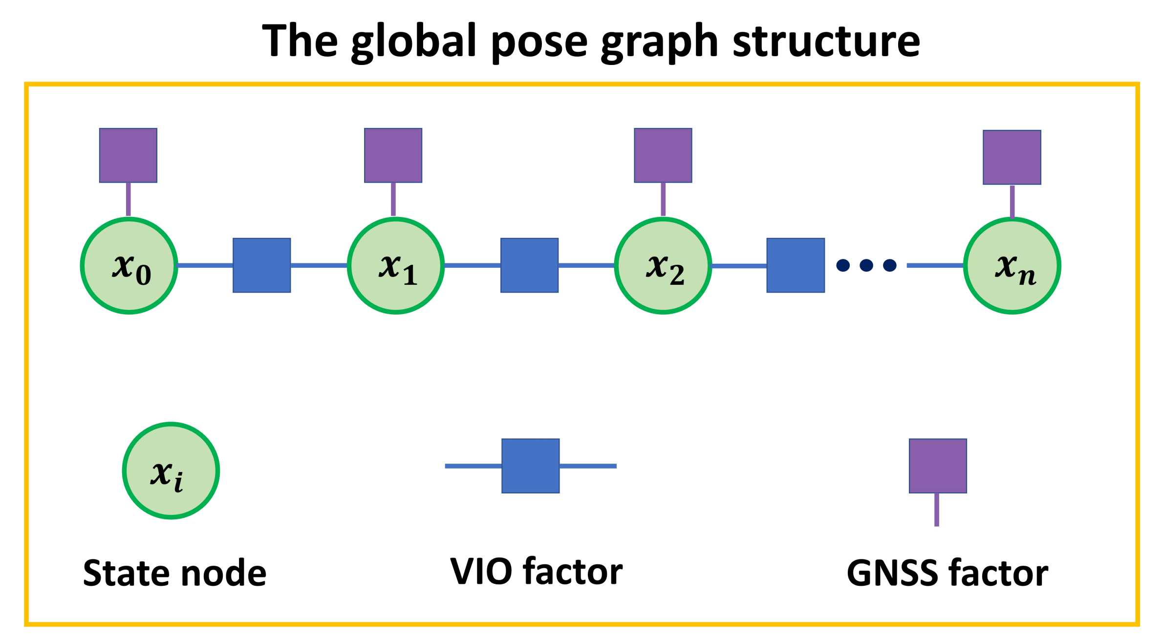 Ijgi 10 00699 g004 550